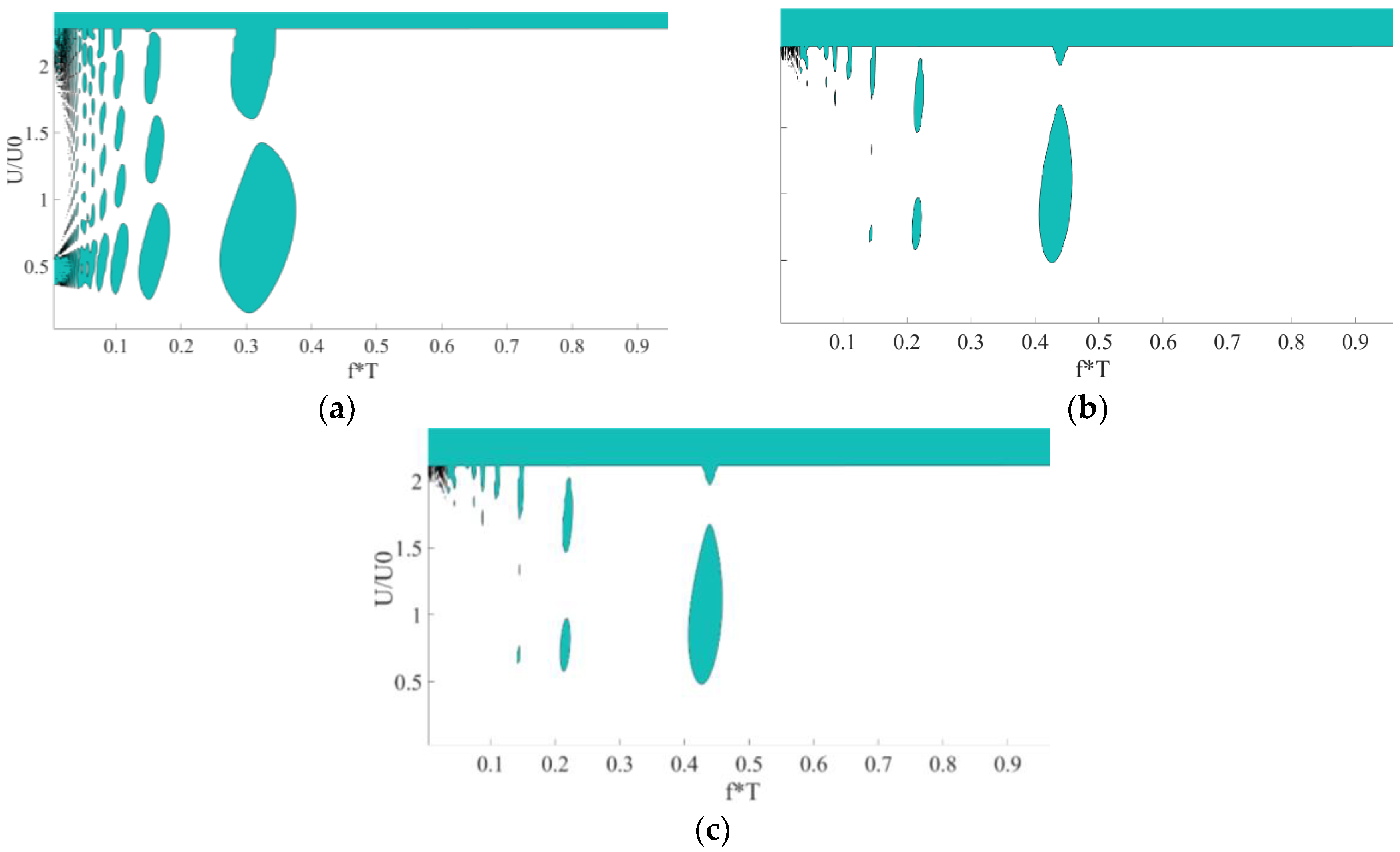 Lubricants 12 00274 g020