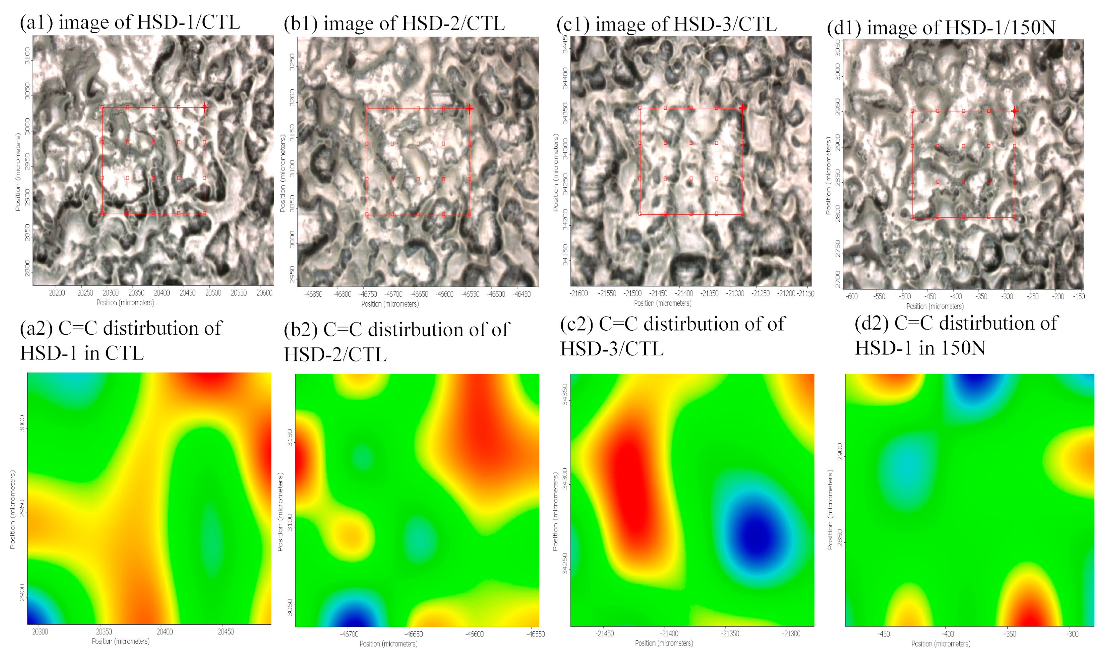 Lubricants 12 00275 g005