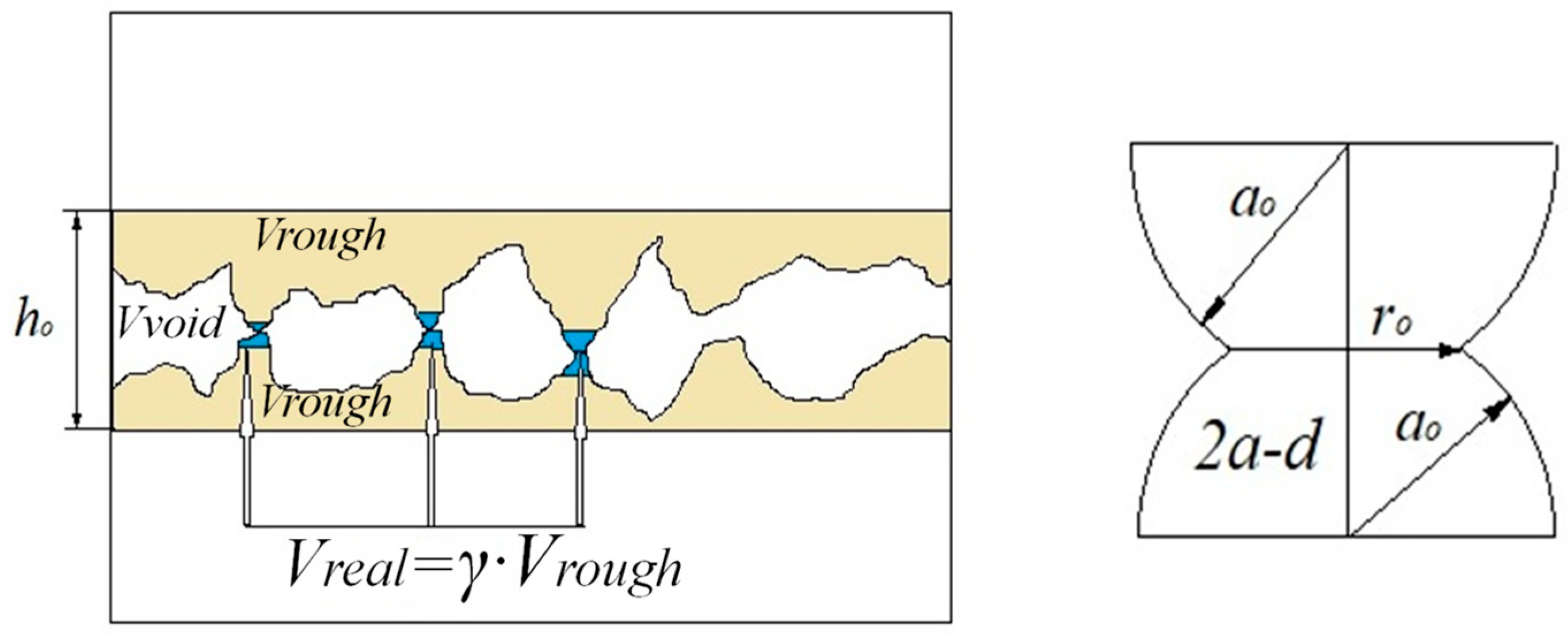Lubricants 12 00276 g002