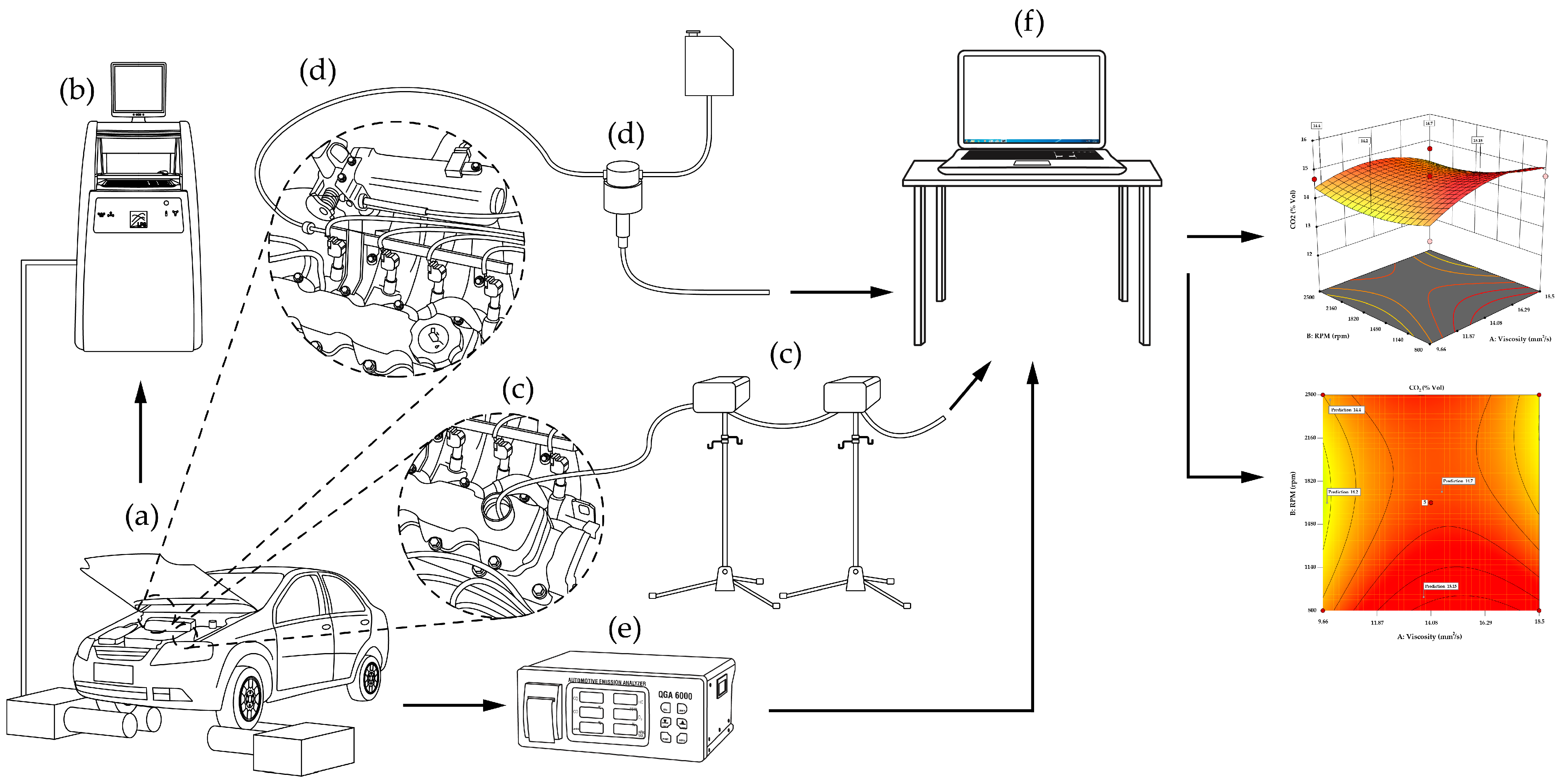 Lubricants 12 00277 g002