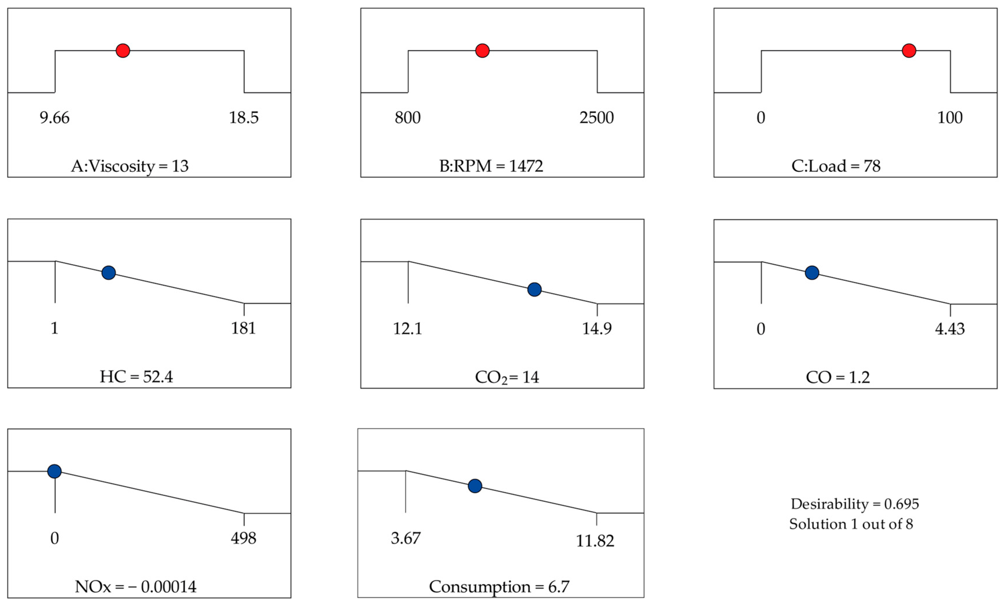 Lubricants 12 00277 g008