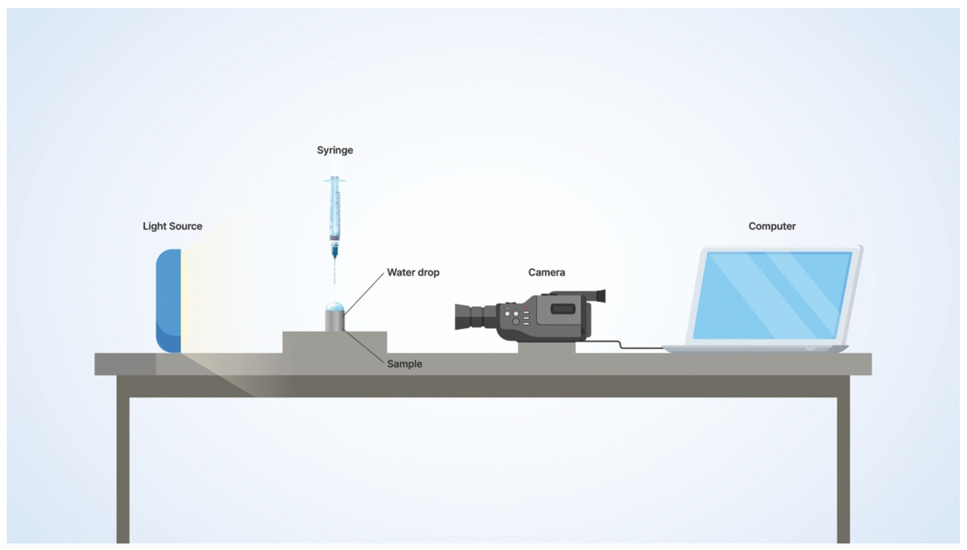 Lubricants 12 00278 g003