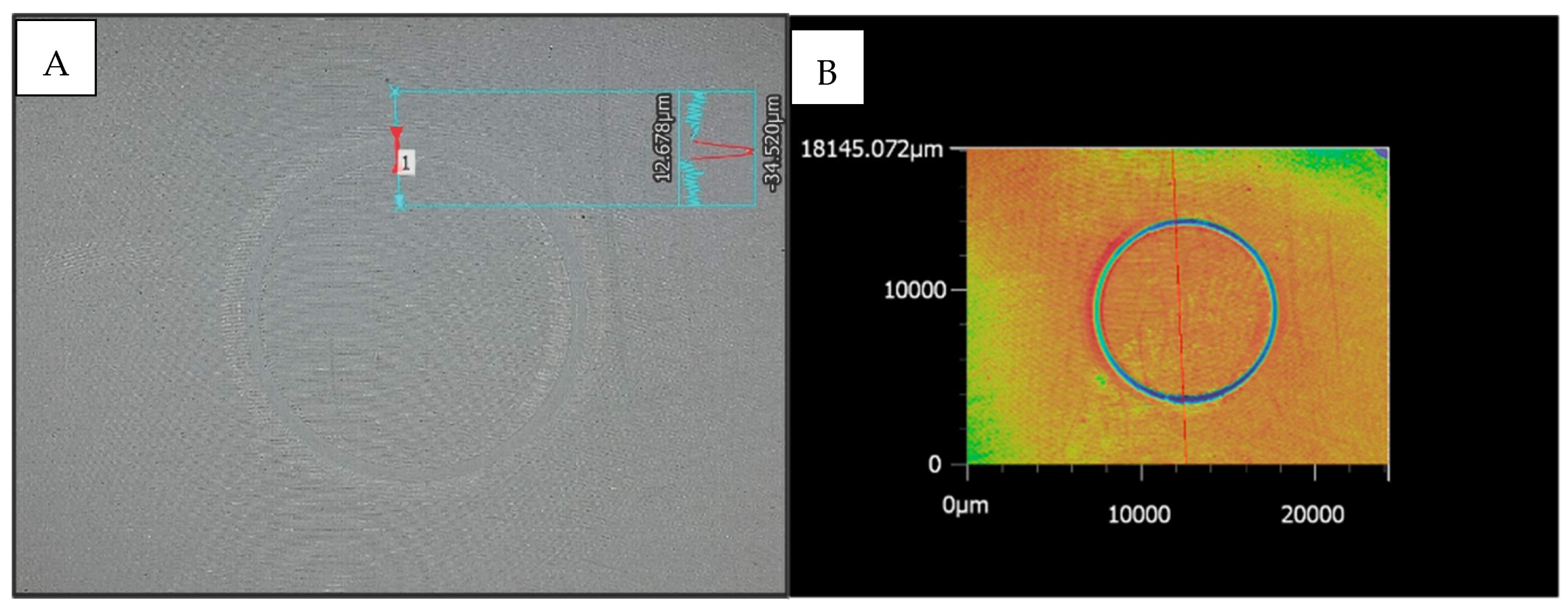 Lubricants 12 00278 g006a
