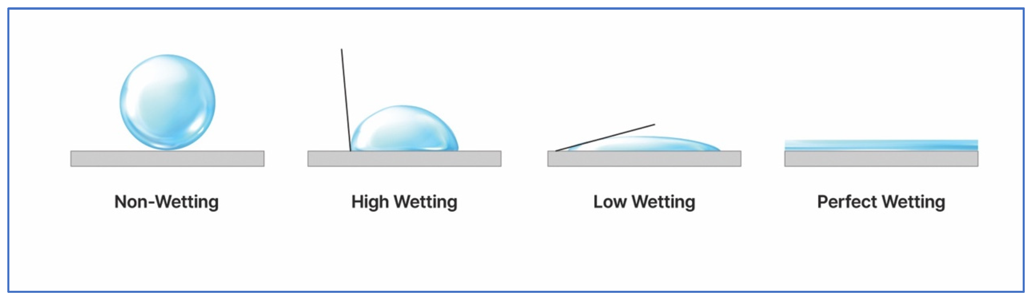 Lubricants 12 00278 g007