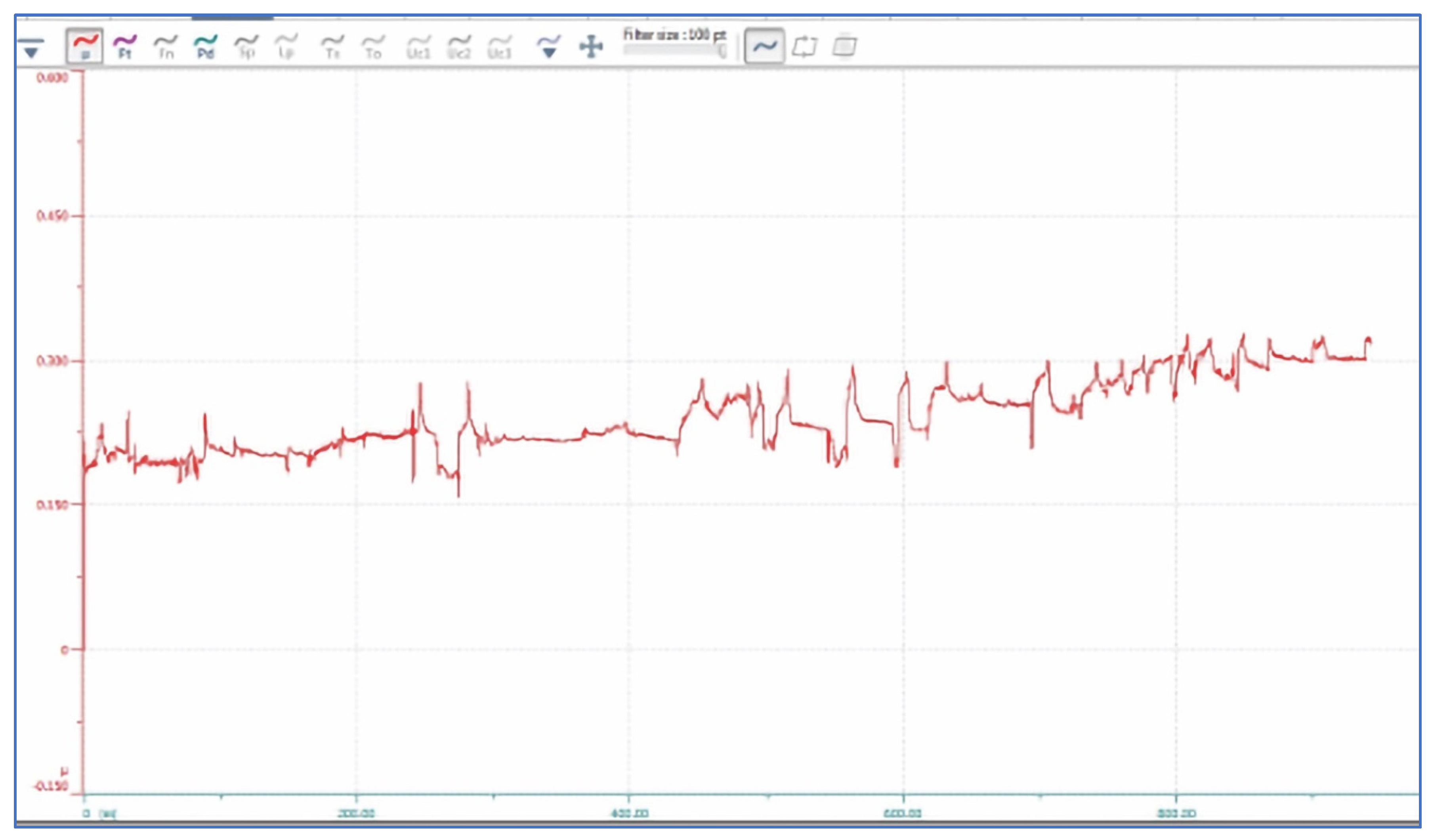 Lubricants 12 00278 g010