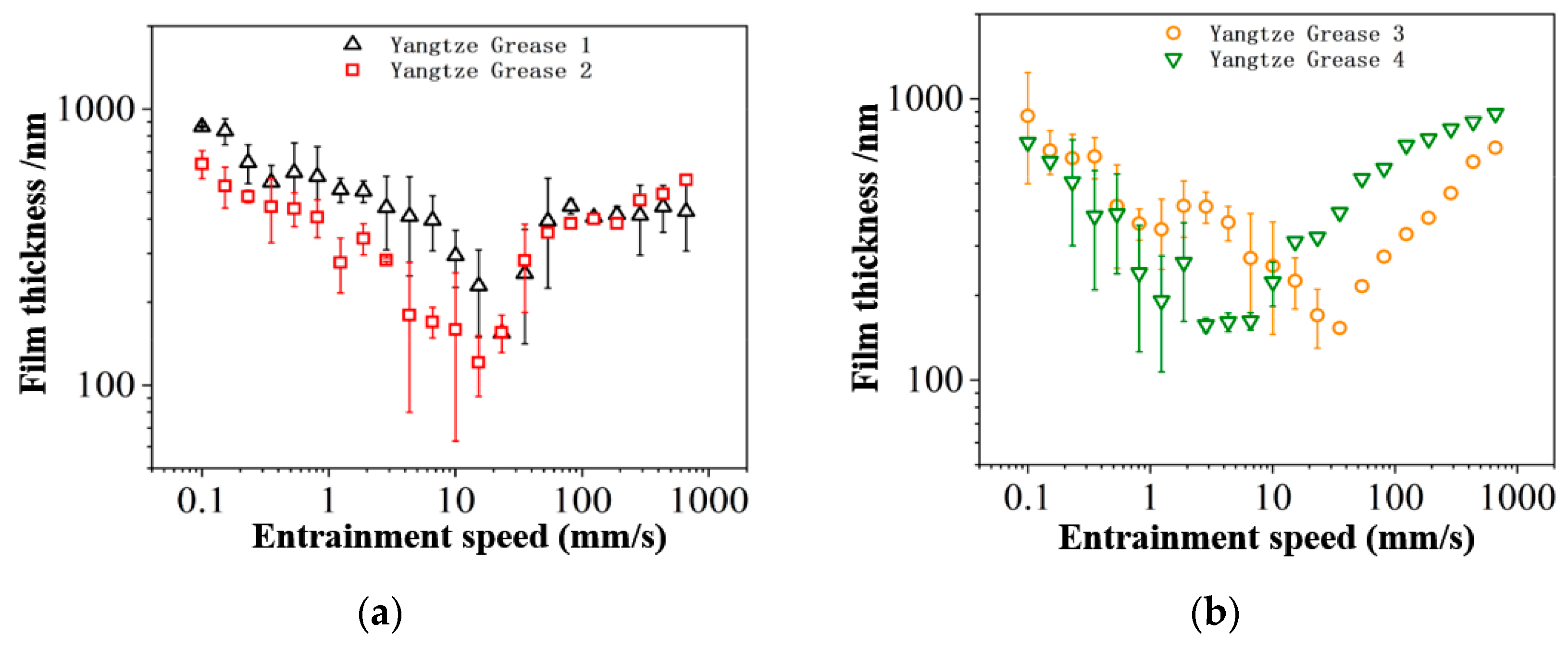 Lubricants 12 00279 g003 Lubricants 12 00279 g003