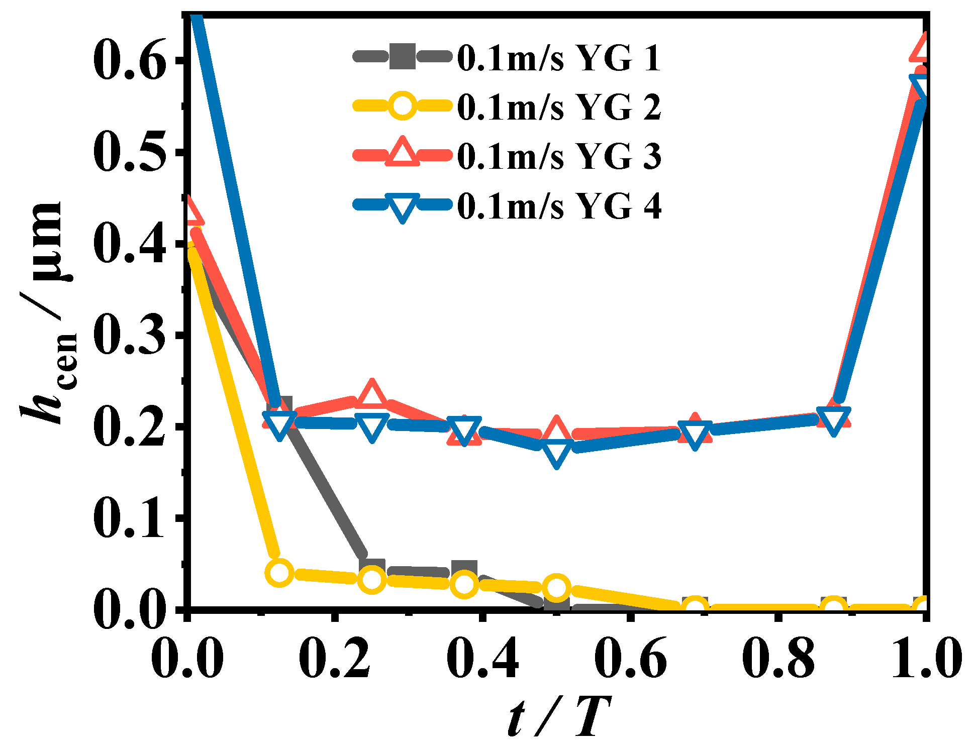 Lubricants 12 00279 g023 Lubricants 12 00279 g023