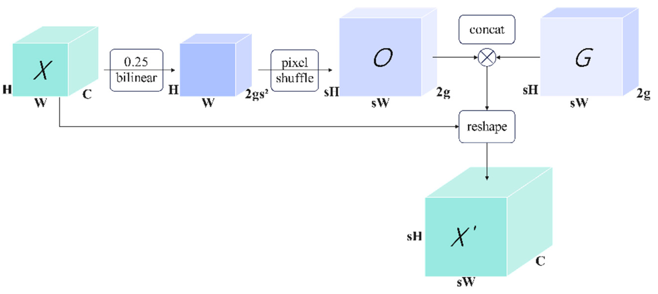 Lubricants 12 00280 g002