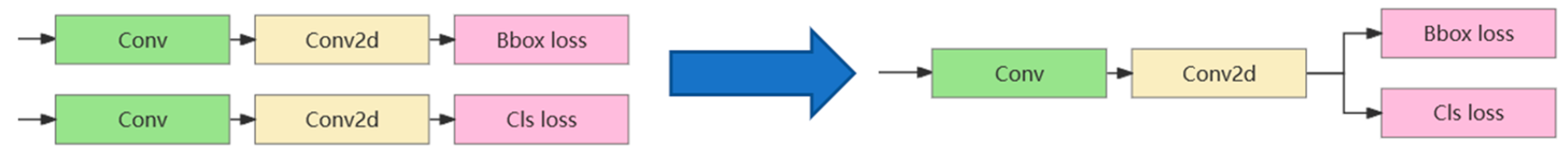 Lubricants 12 00280 g003