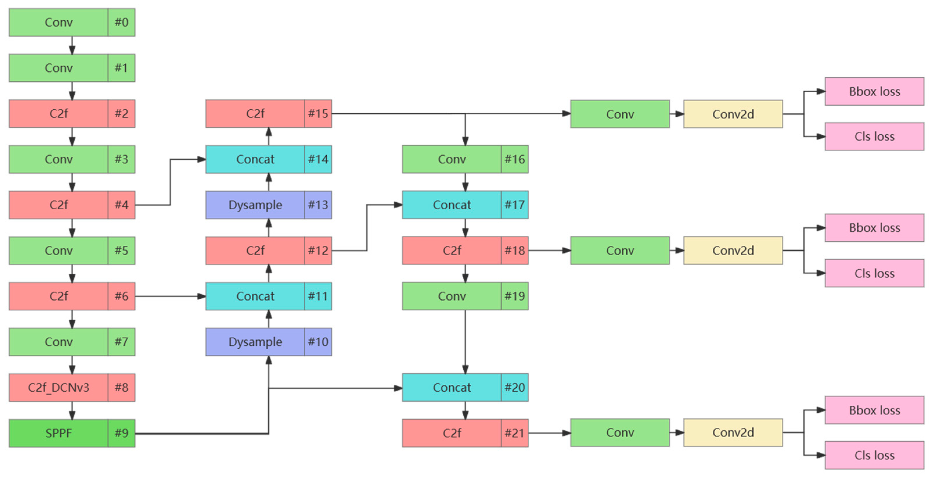 Lubricants 12 00280 g004