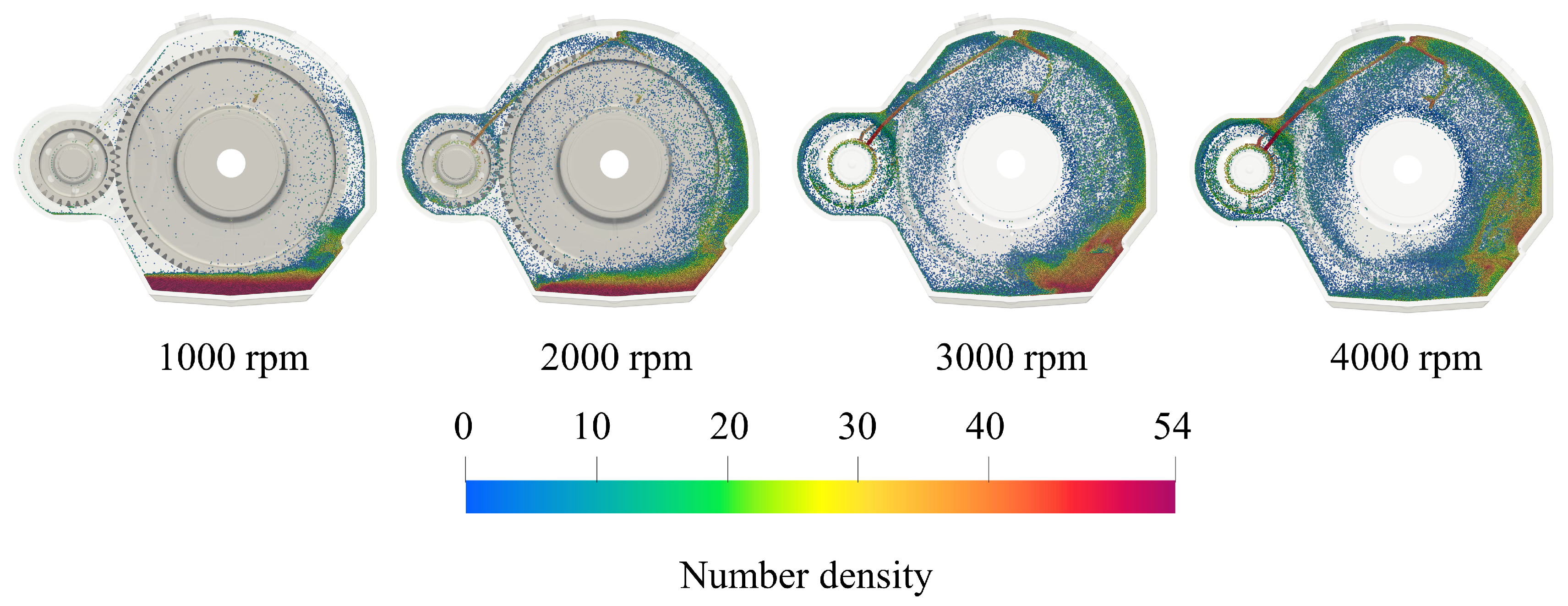 Lubricants 12 00283 g002