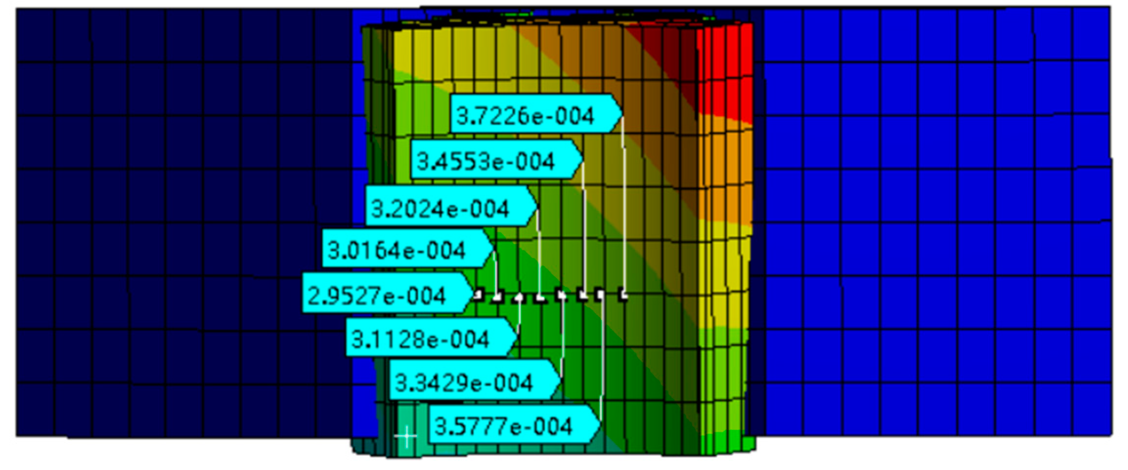 Lubricants 12 00284 g004
