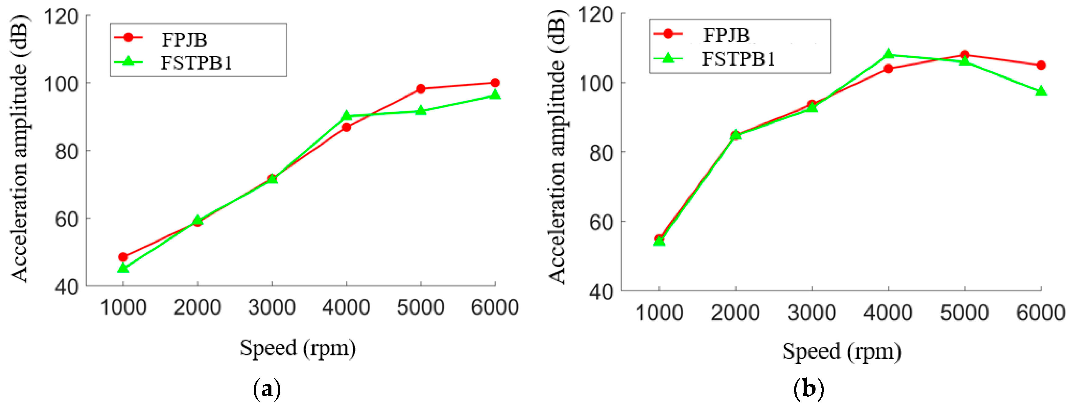 Lubricants 12 00284 g011