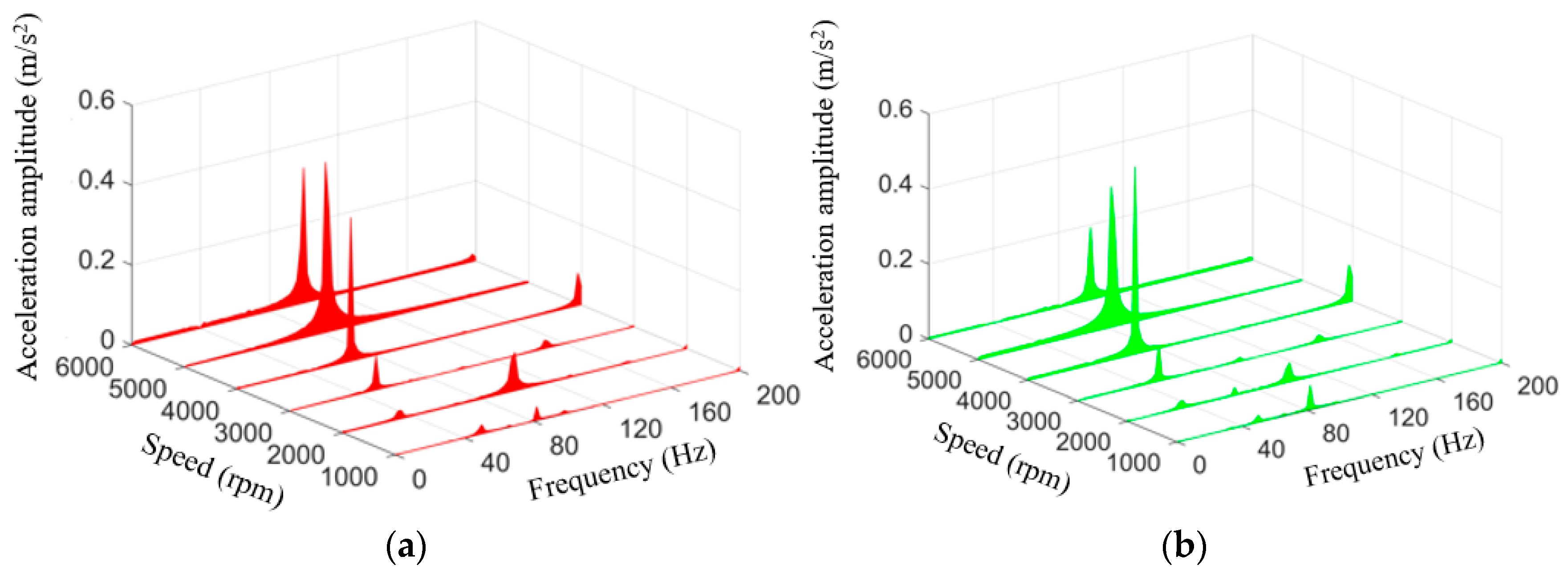 Lubricants 12 00284 g012