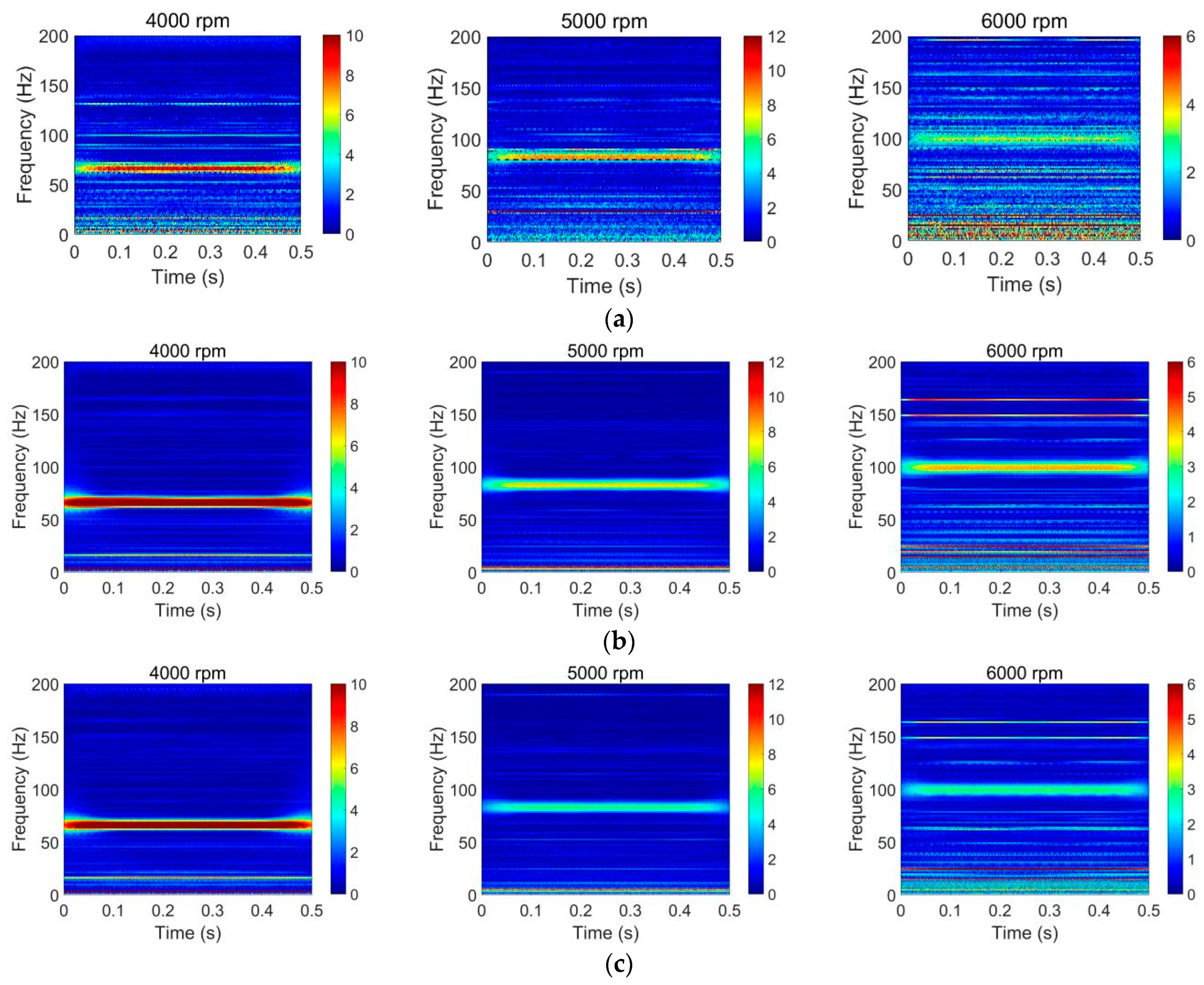 Lubricants 12 00284 g017