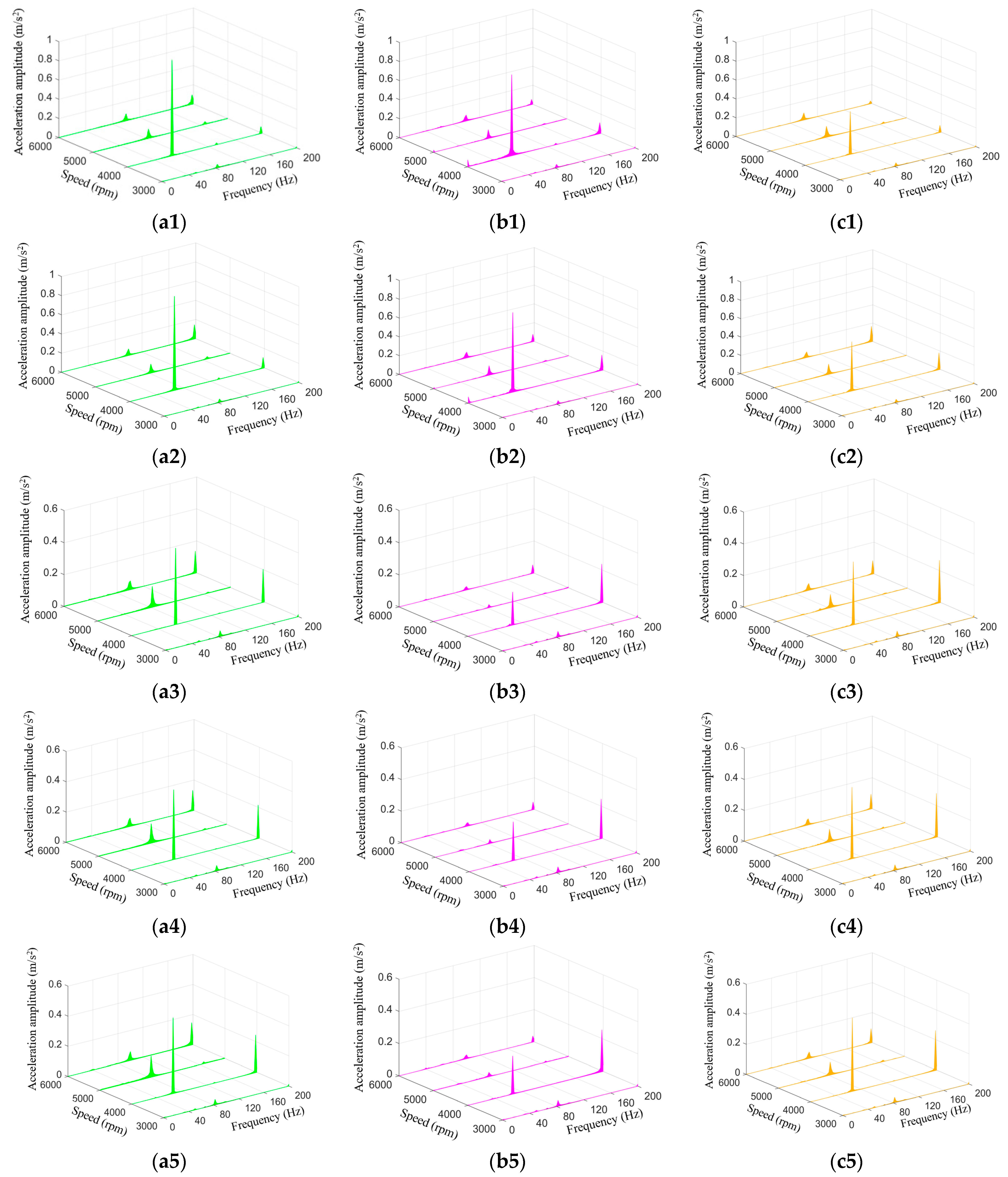 Lubricants 12 00284 g018