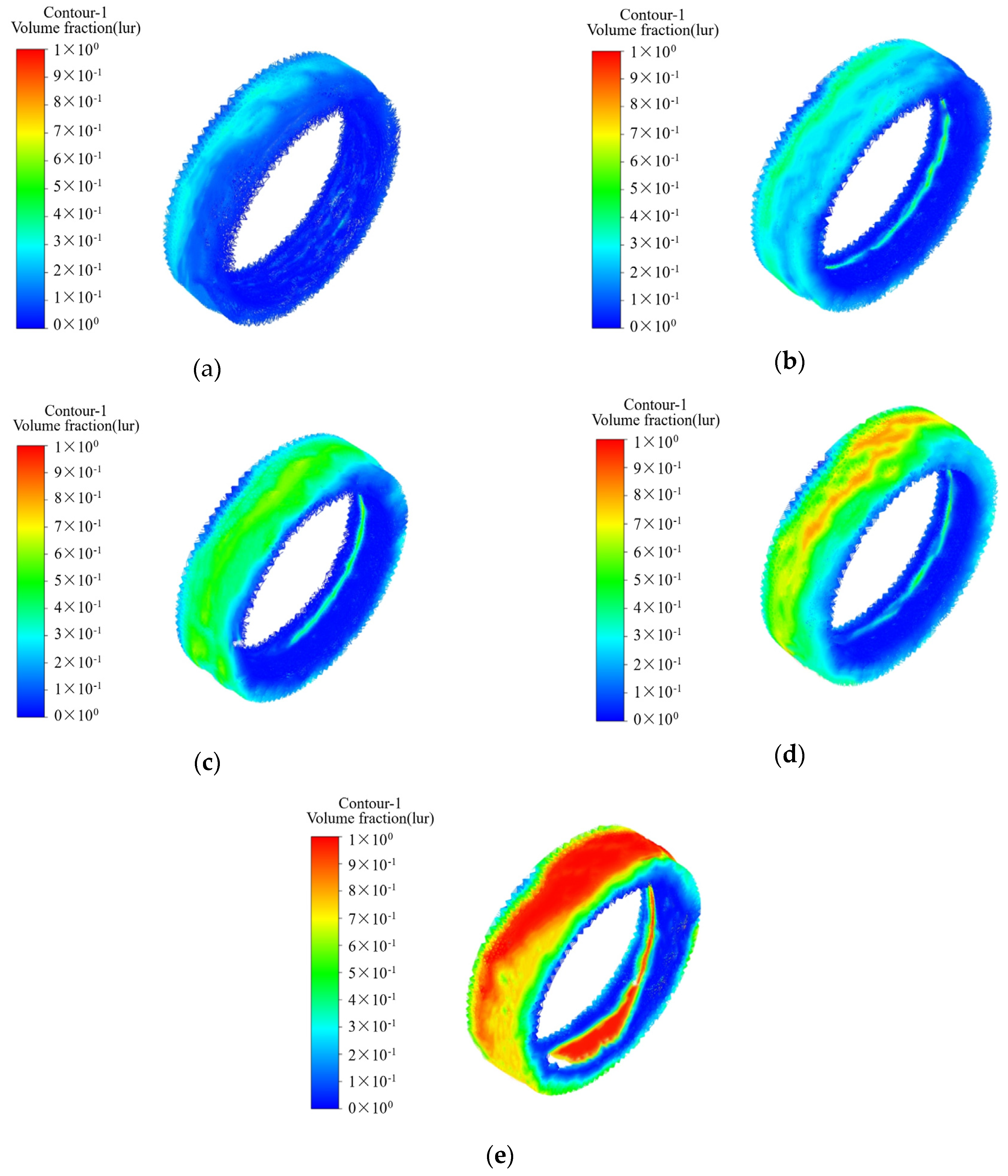 Lubricants 12 00286 g004
