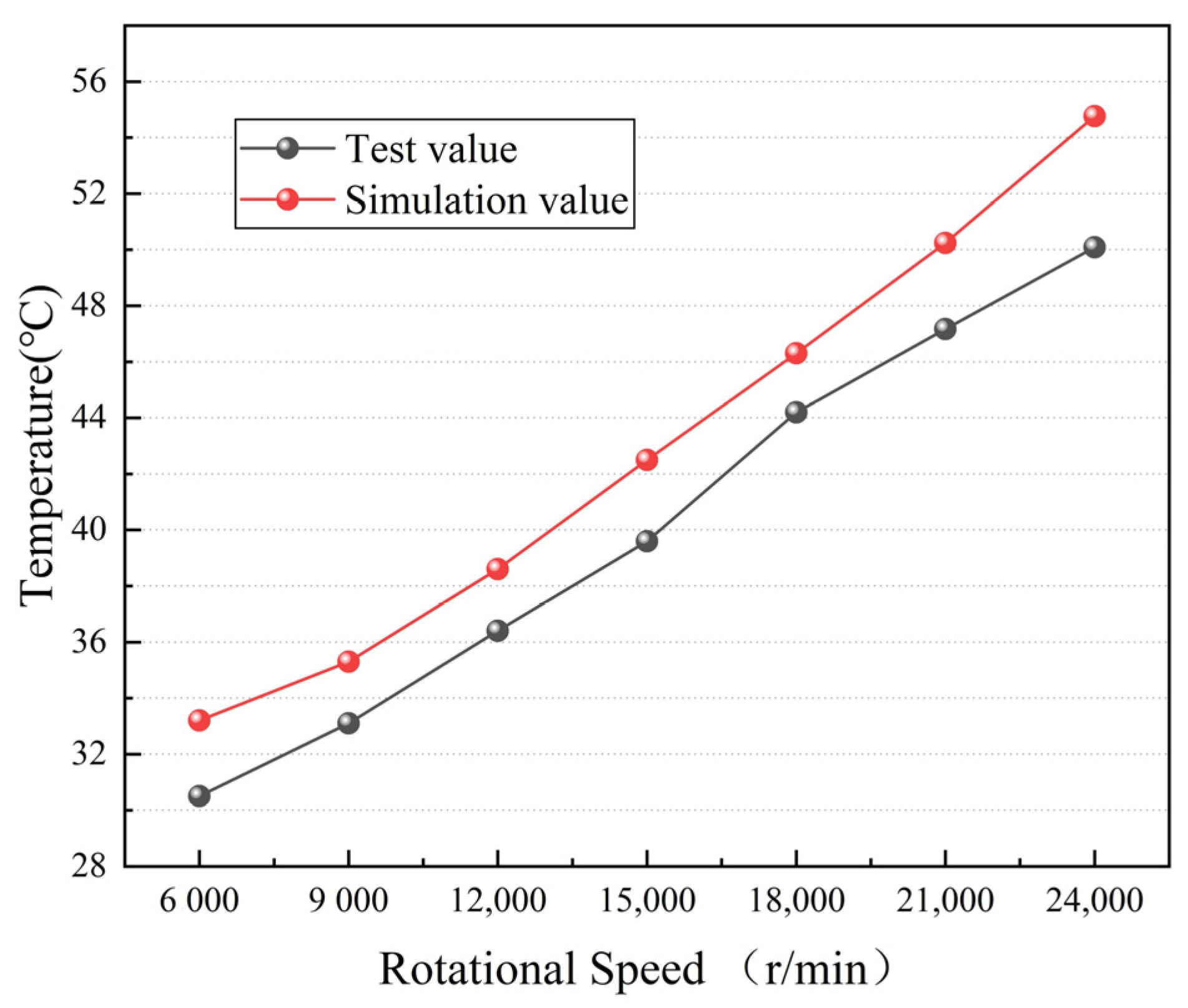 Lubricants 12 00286 g011