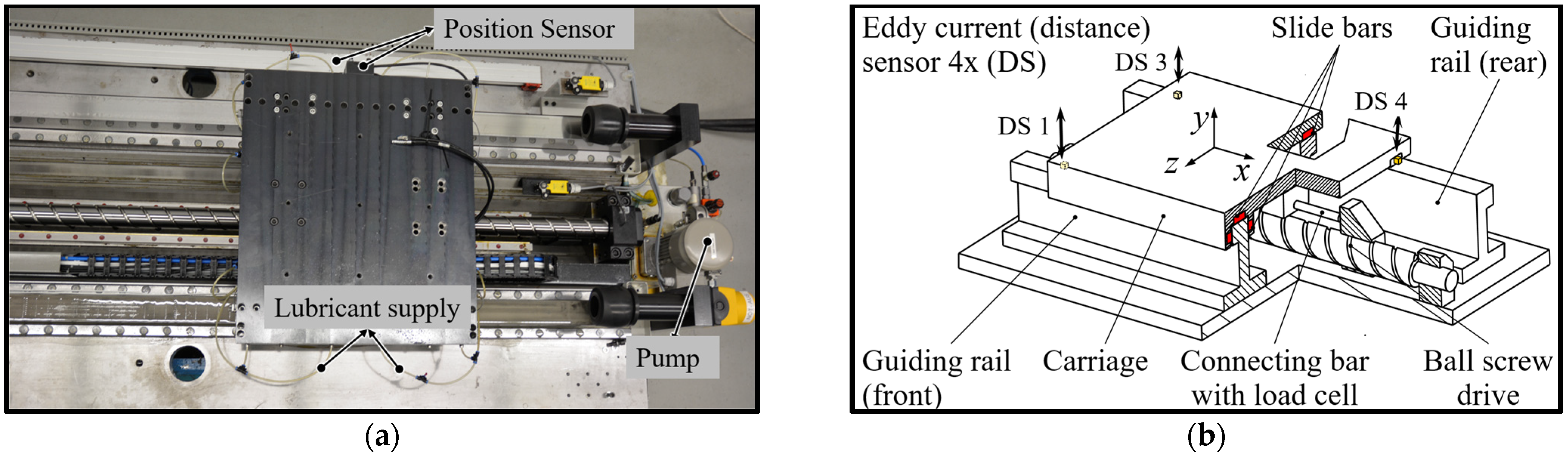 Lubricants 12 00287 g001