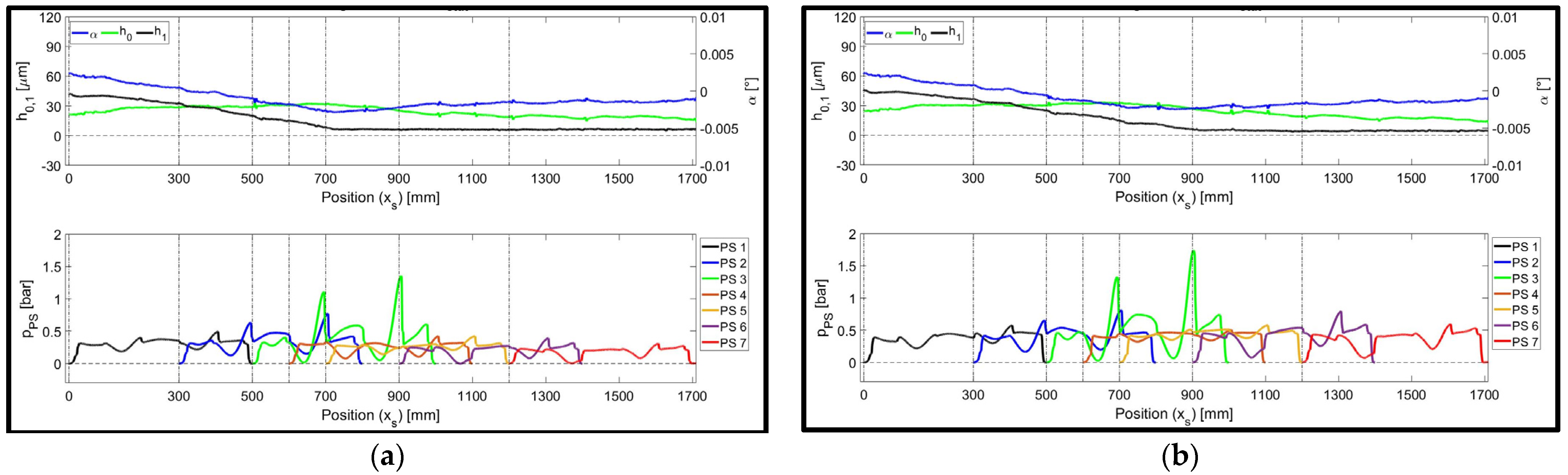 Lubricants 12 00287 g009