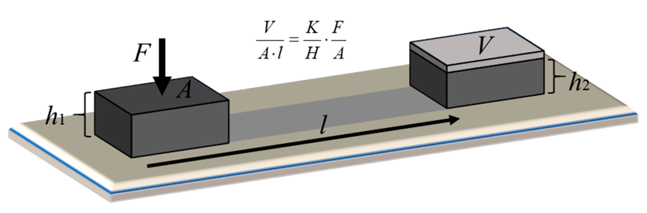 Lubricants 12 00288 g004