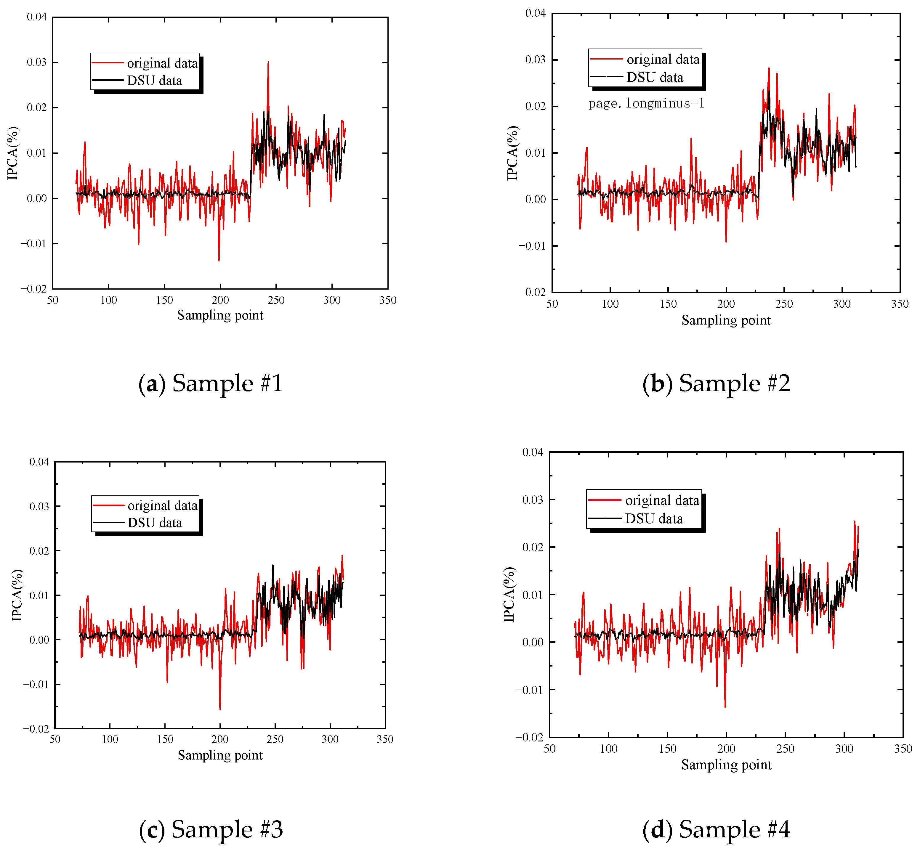 Lubricants 12 00289 g007