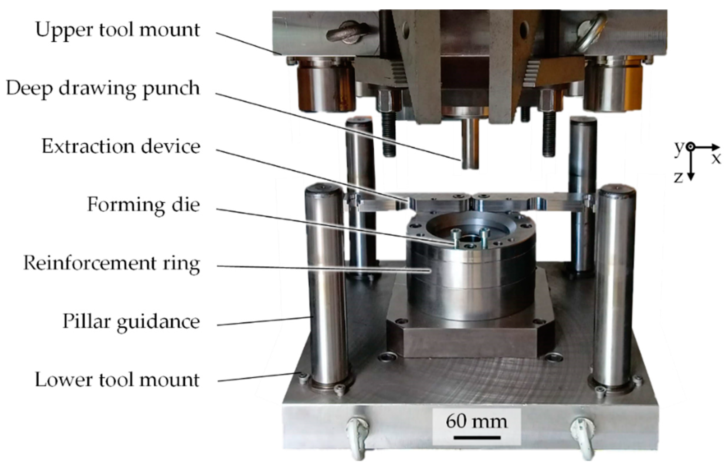 Lubricants 12 00291 g001