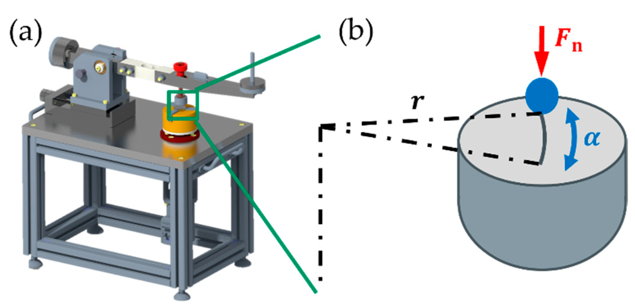 Lubricants 12 00291 g003