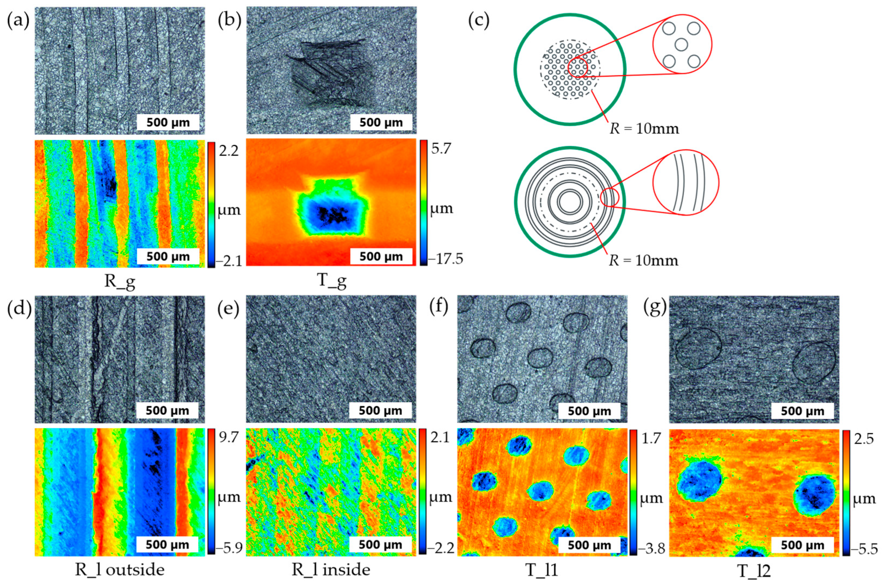 Lubricants 12 00291 g008