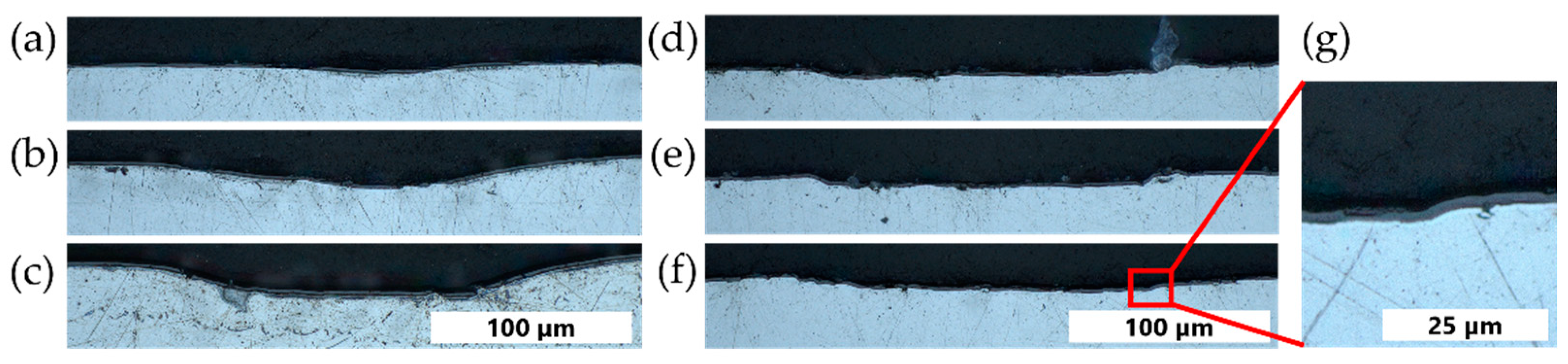 Lubricants 12 00291 g010
