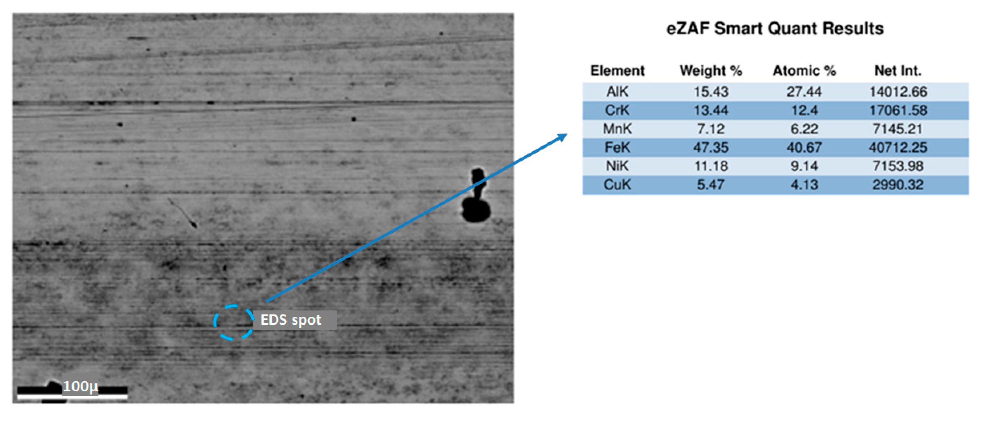 Lubricants 12 00292 g006