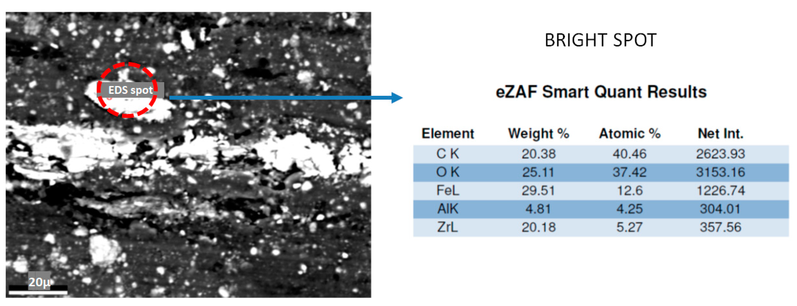 Lubricants 12 00292 g010