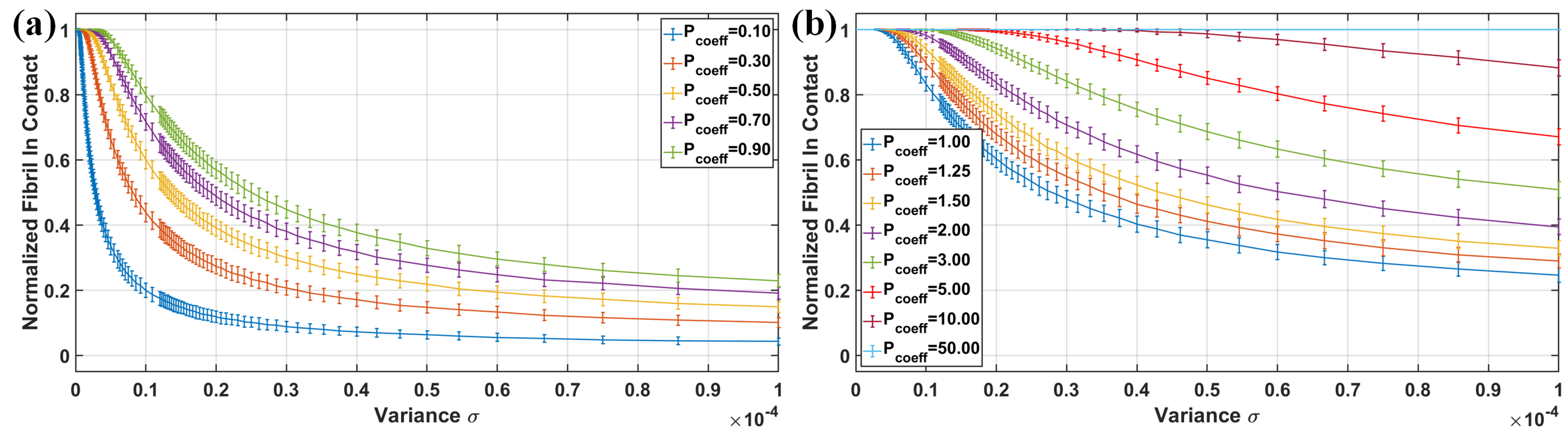 Lubricants 12 00294 g006