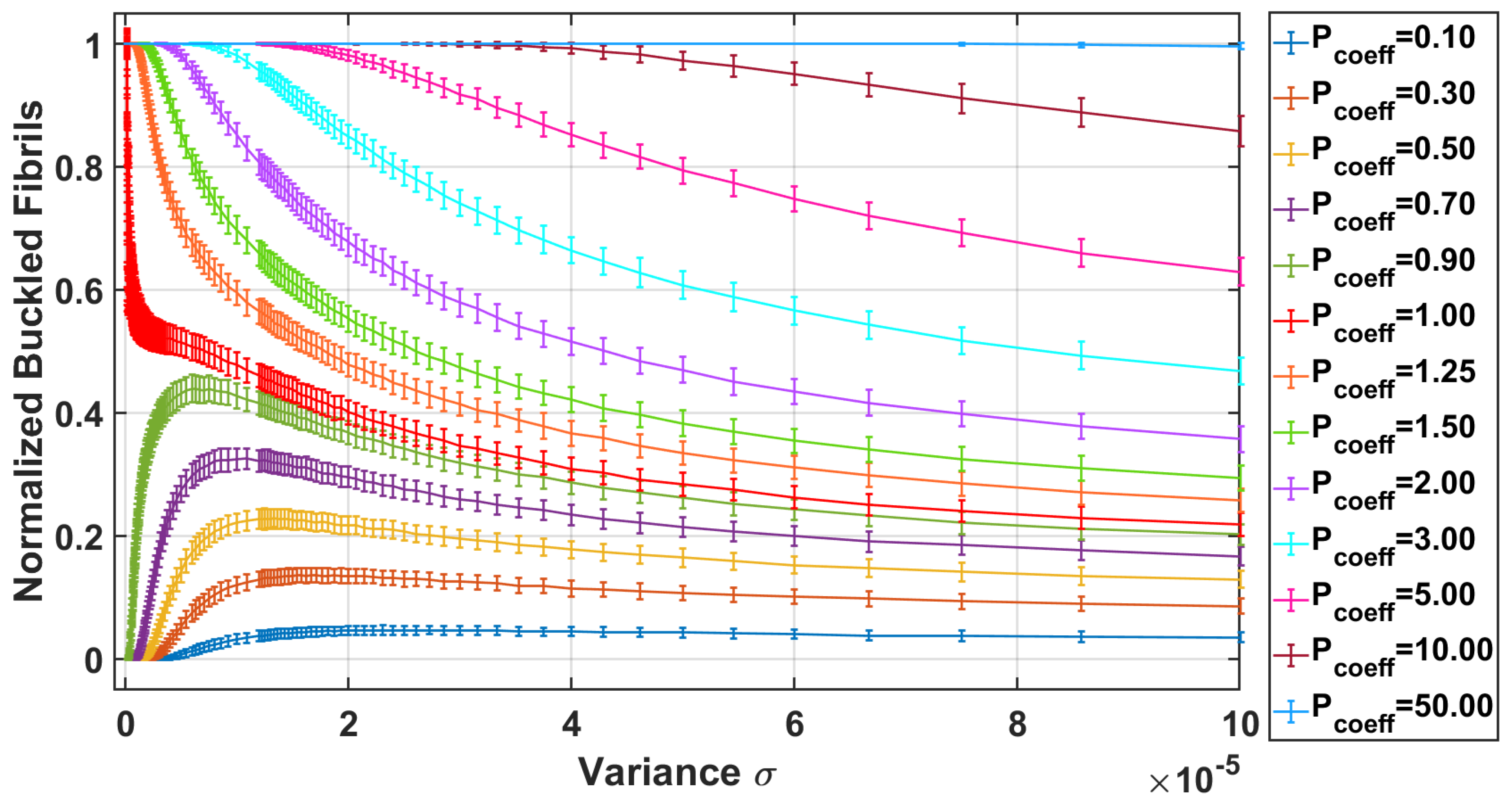 Lubricants 12 00294 g008