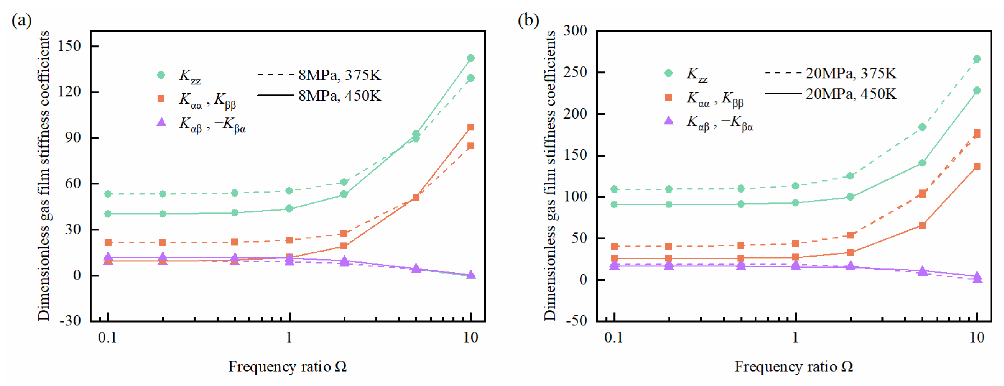 Lubricants 12 00298 g007