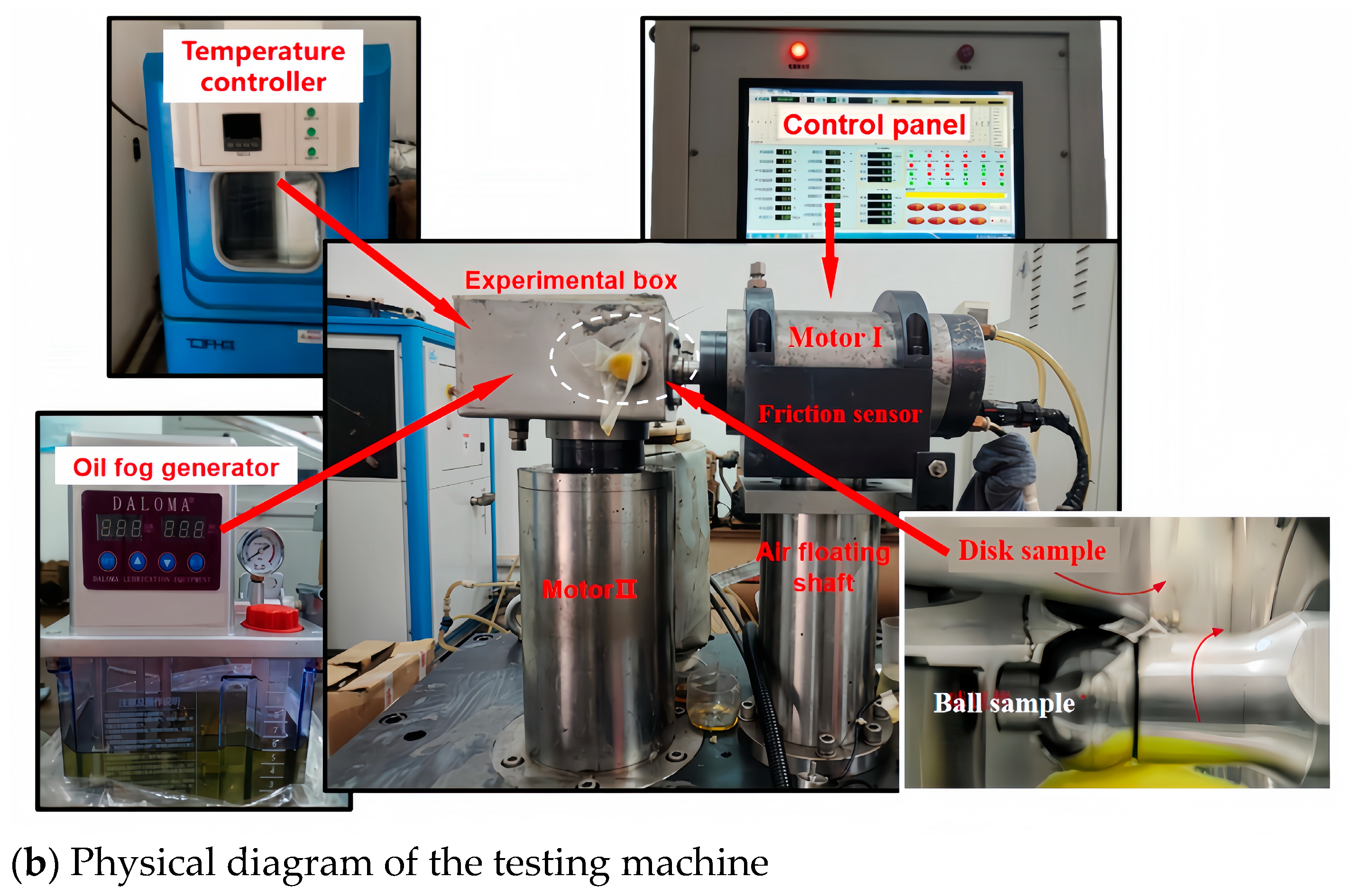 Lubricants 12 00299 g001b