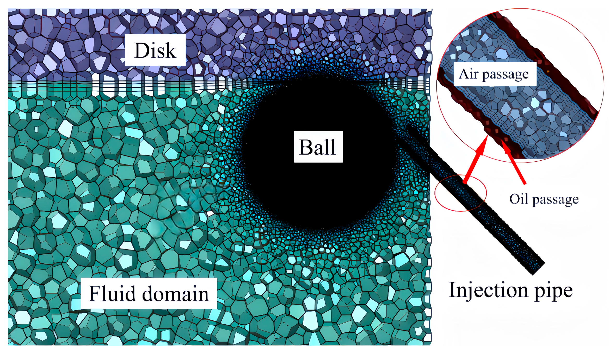 Lubricants 12 00299 g003