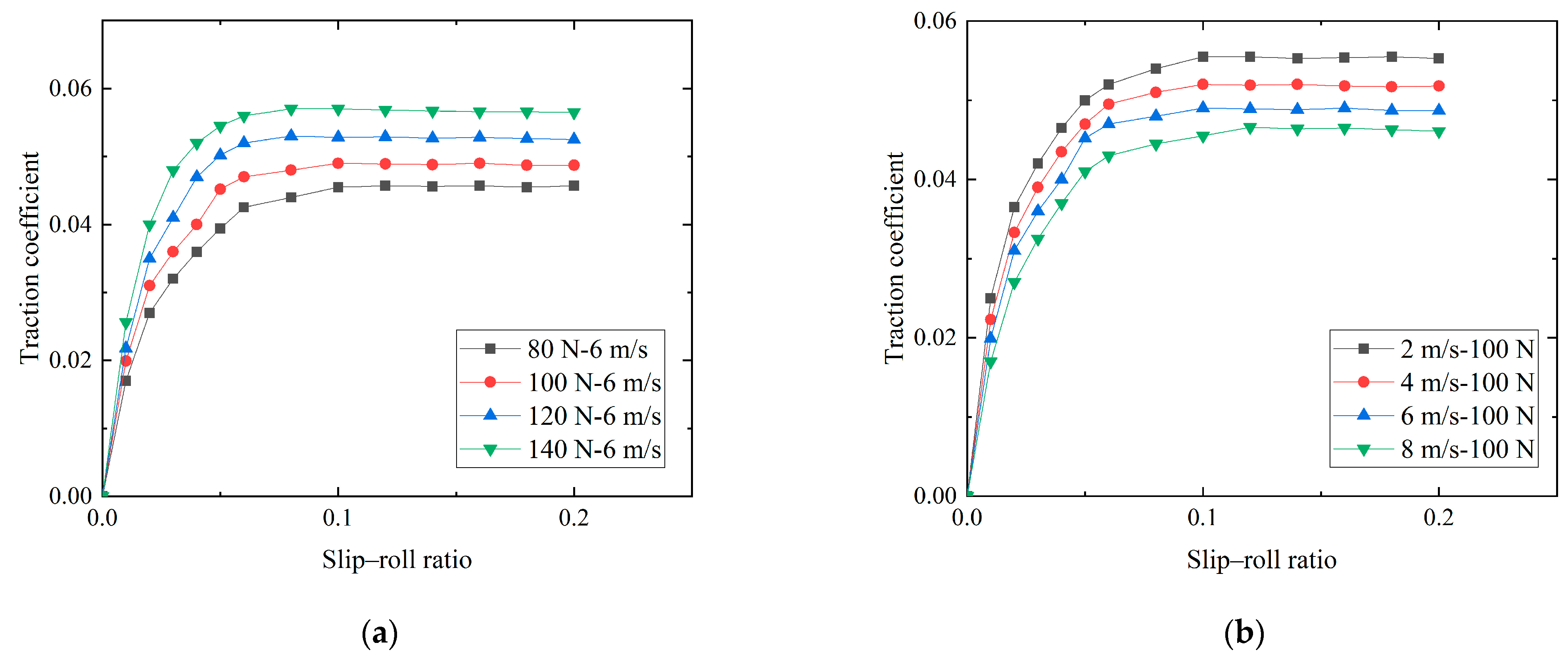 Lubricants 12 00299 g004