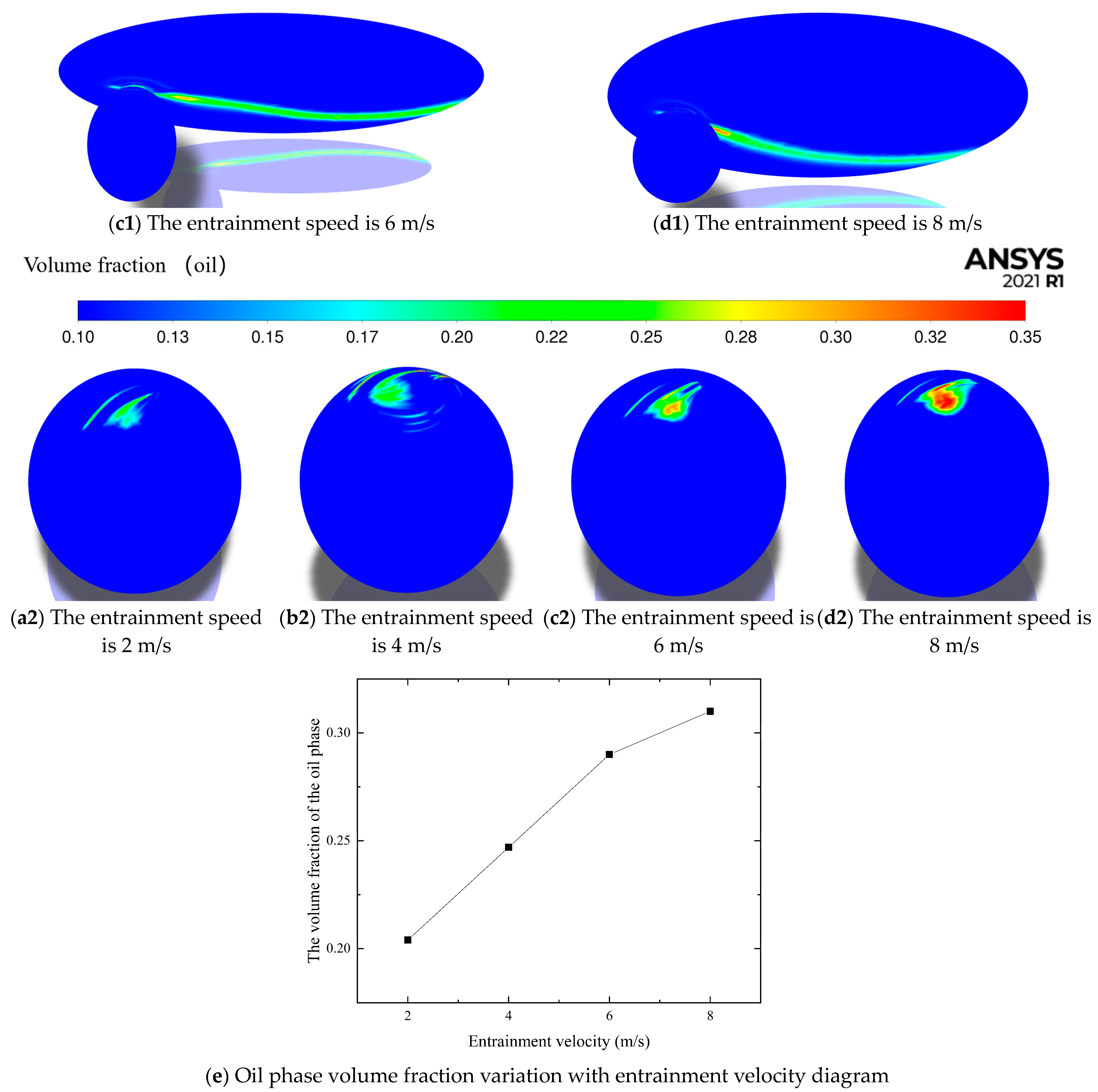 Lubricants 12 00299 g005b