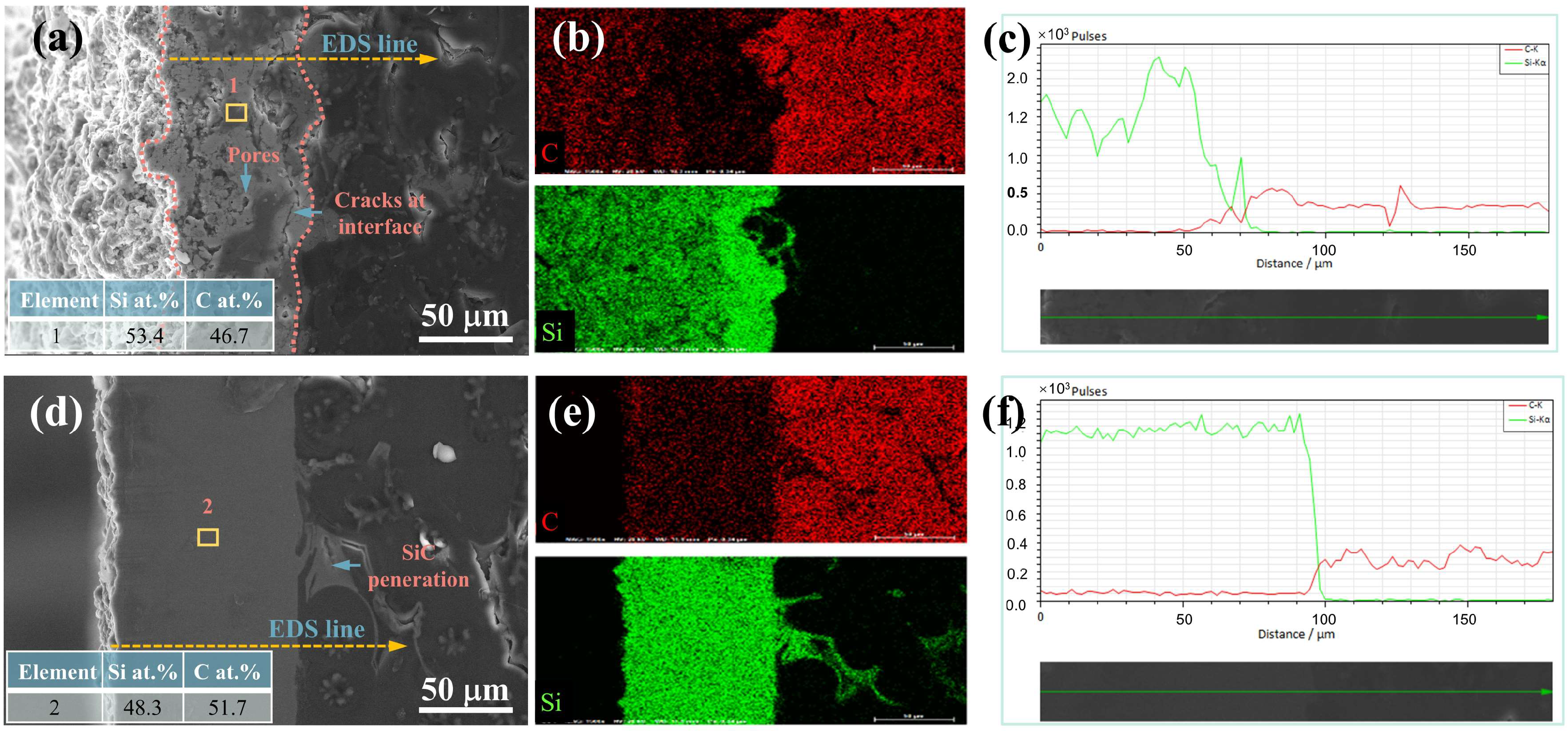 Lubricants 12 00301 g002