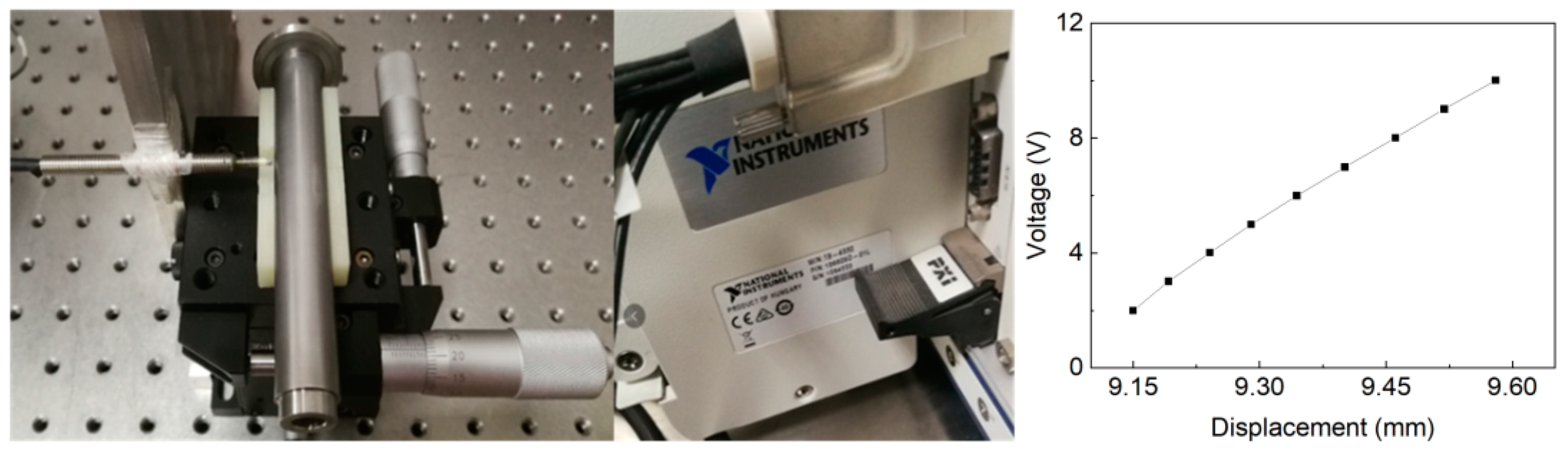 Lubricants 12 00302 g009