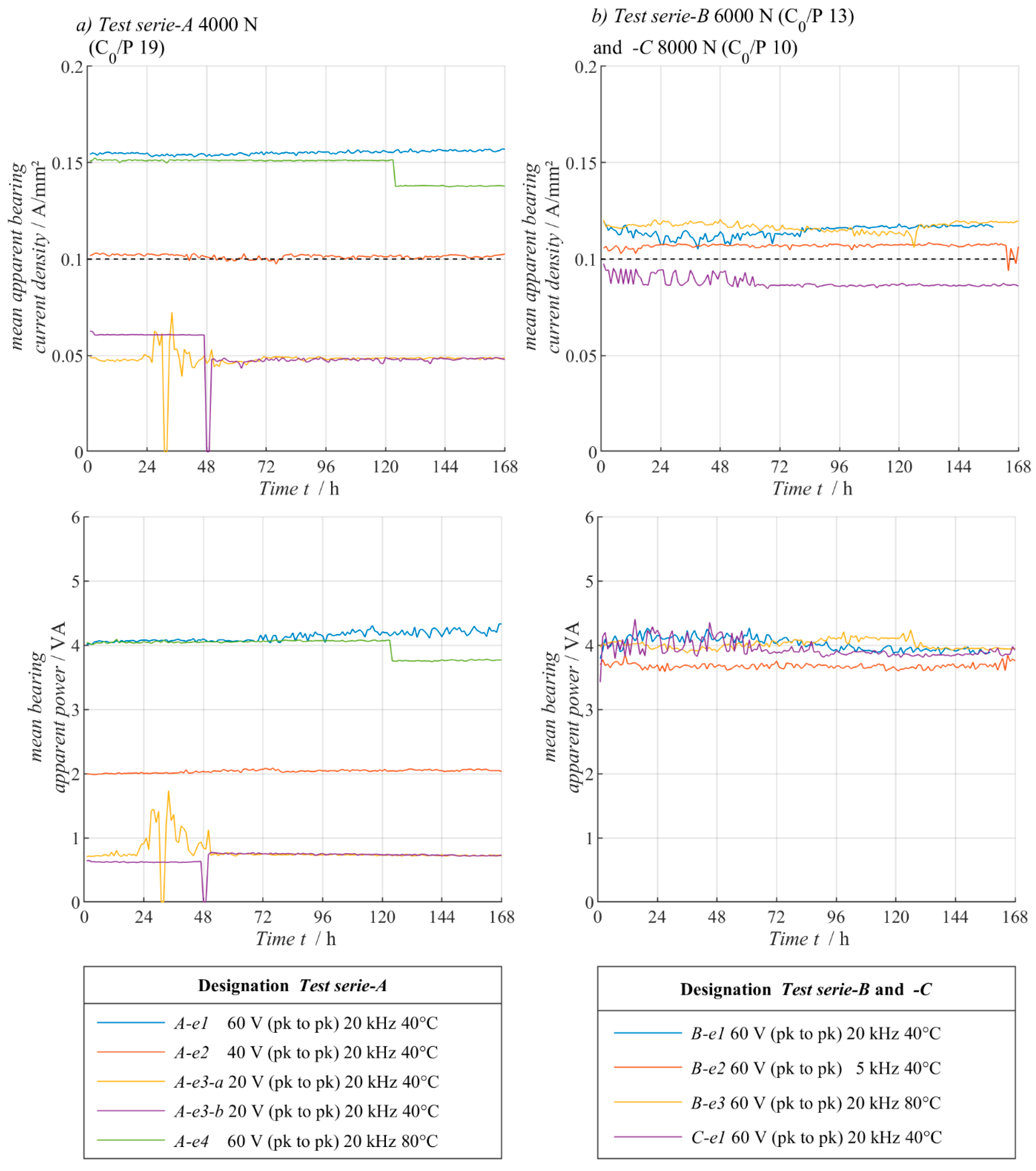 Lubricants 12 00303 g003
