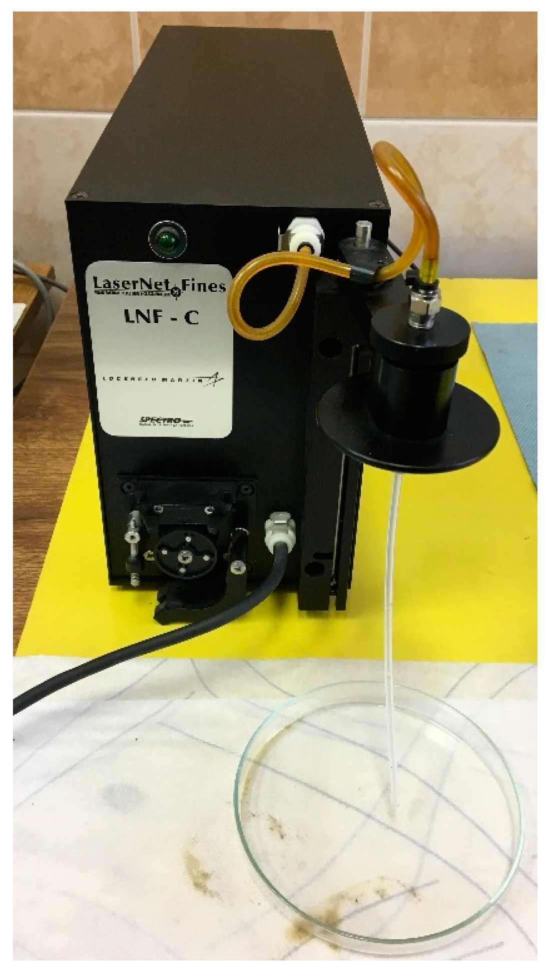 Lubricants 12 00304 g004