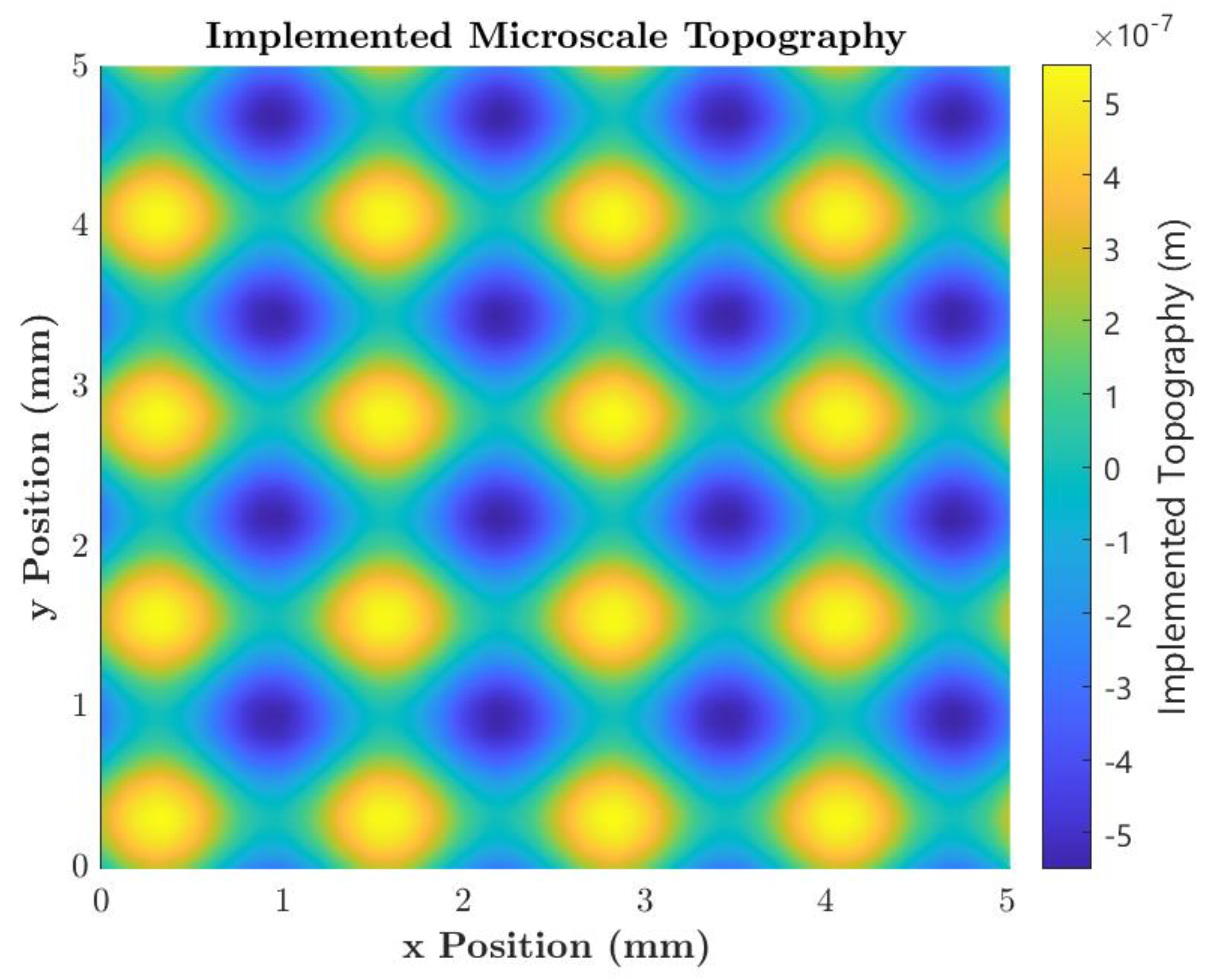 Lubricants 12 00305 g011
