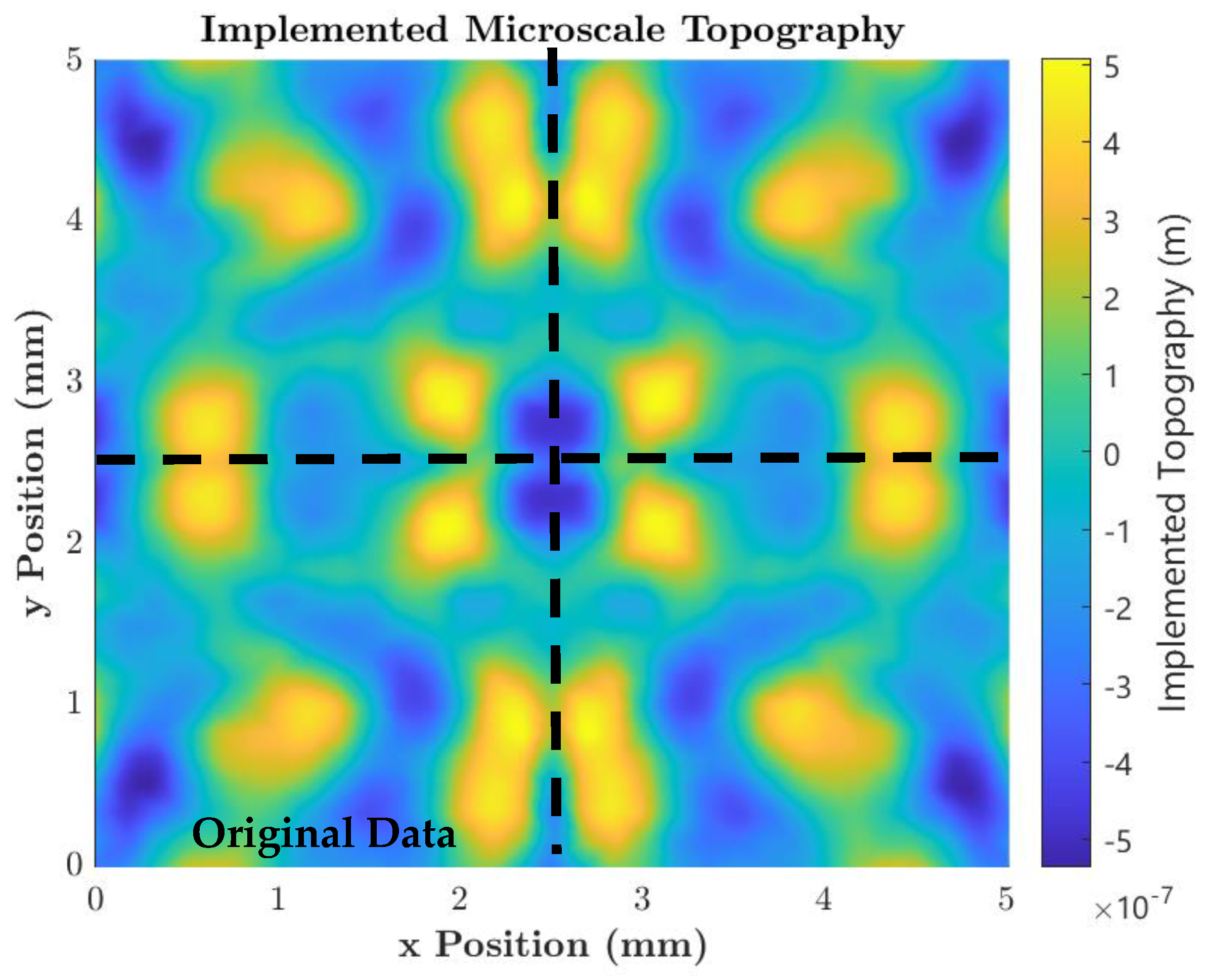 Lubricants 12 00305 g012