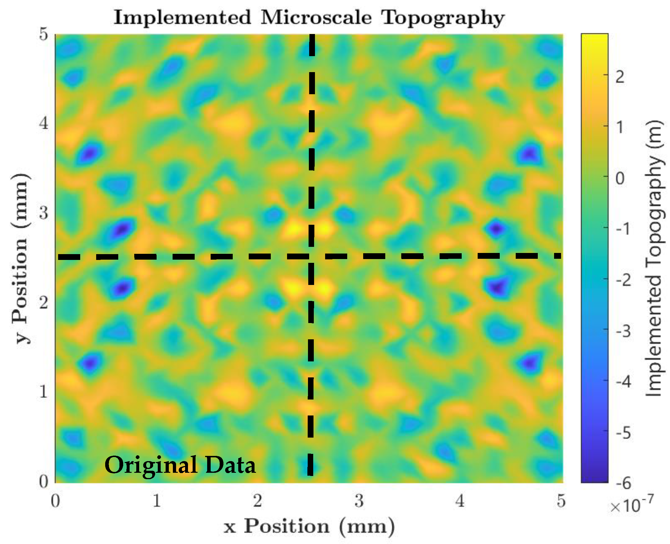 Lubricants 12 00305 g013