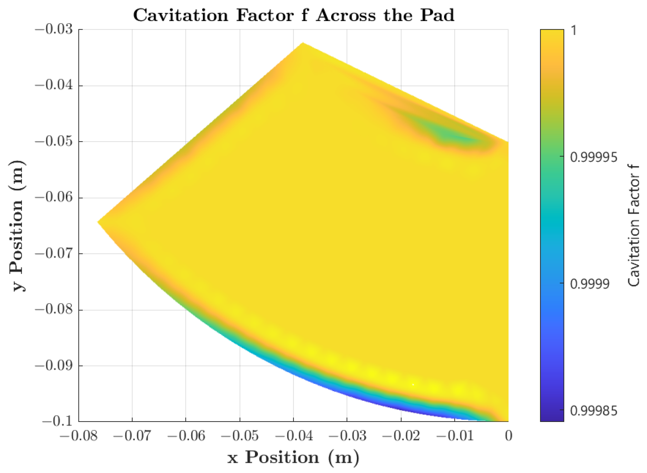 Lubricants 12 00305 g016