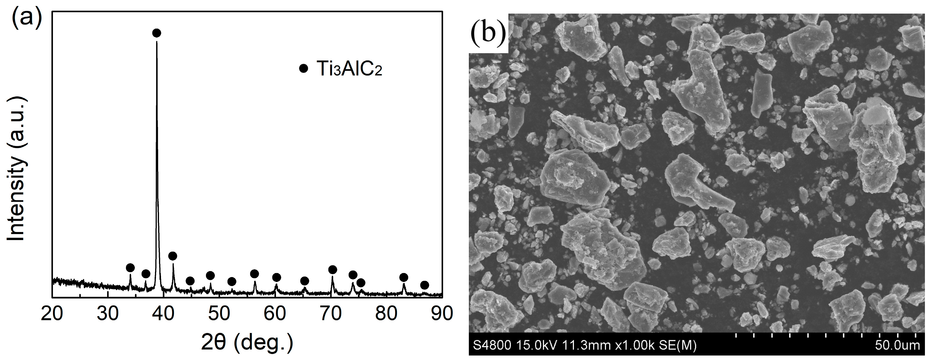 Lubricants 12 00306 g001a Lubricants 12 00306 g001a