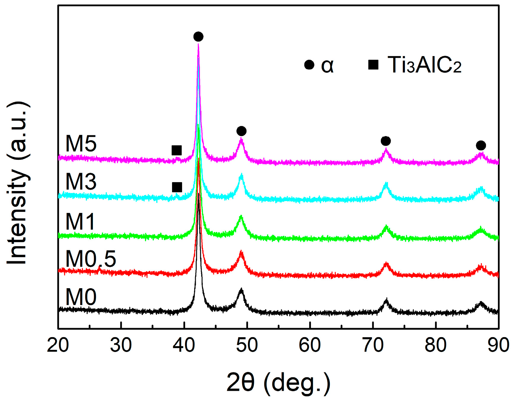Lubricants 12 00306 g002 Lubricants 12 00306 g002