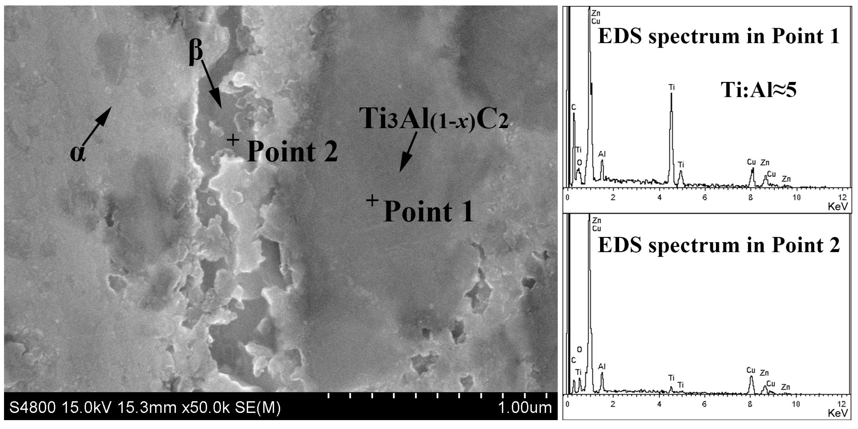 Lubricants 12 00306 g004 Lubricants 12 00306 g004